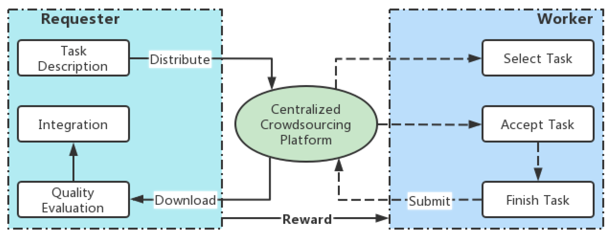 Machines 11 00069 g001