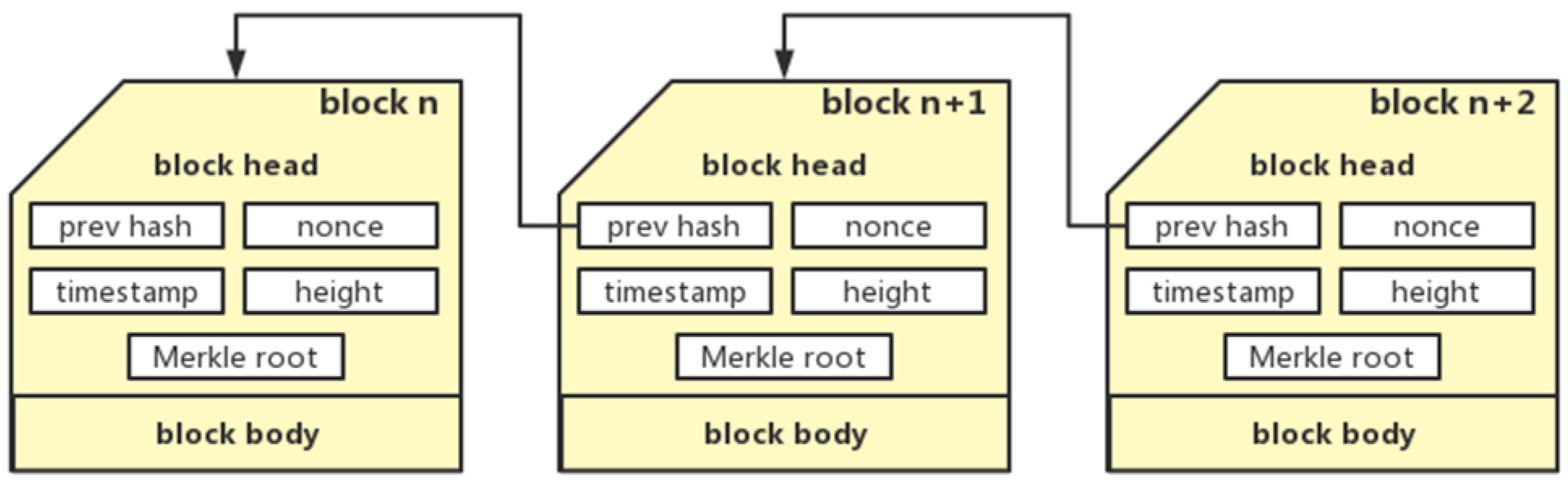 Machines 11 00069 g002