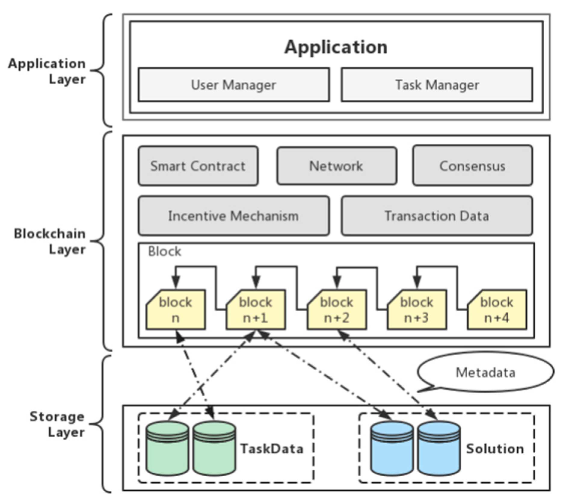Machines 11 00069 g004