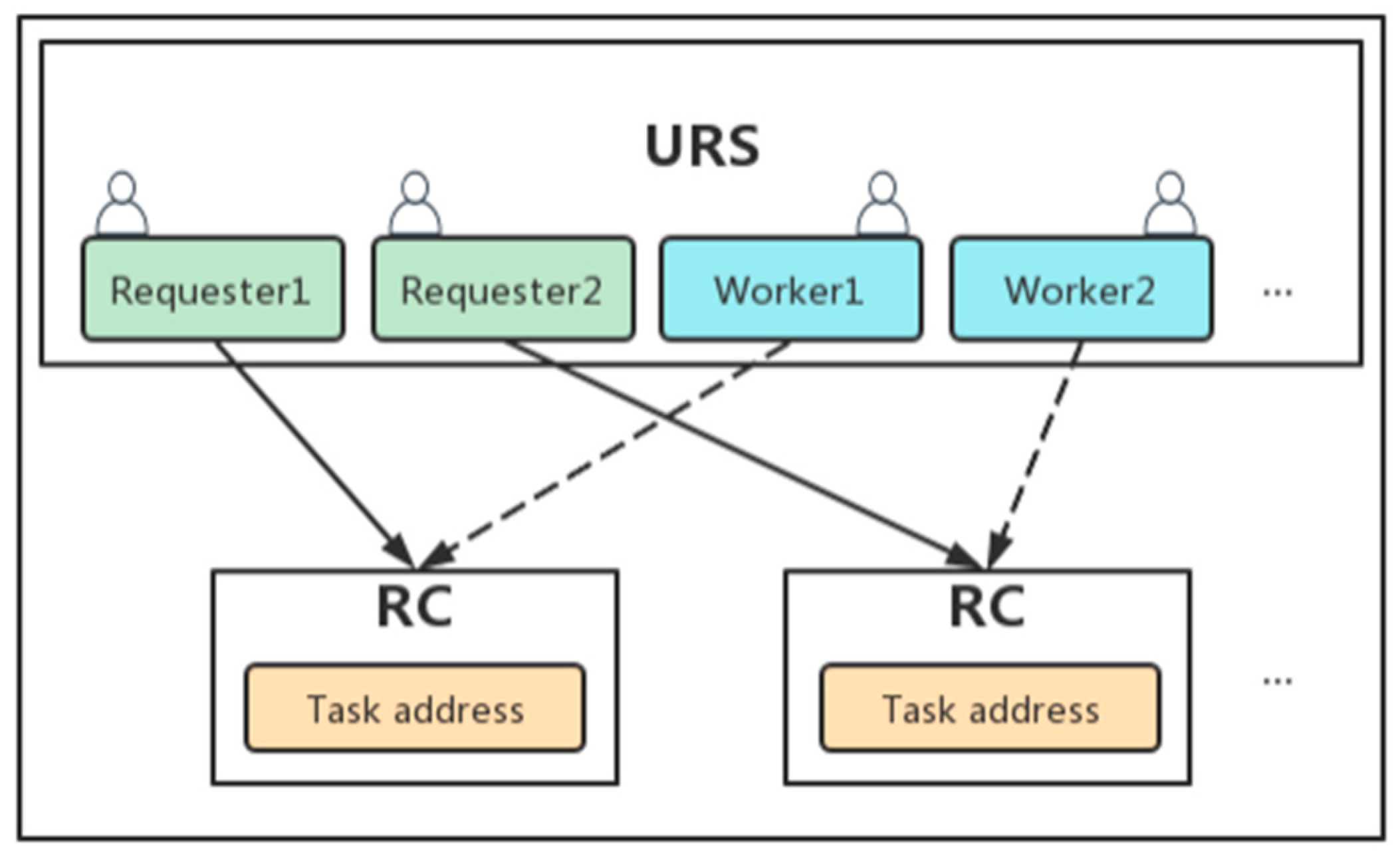 Machines 11 00069 g006