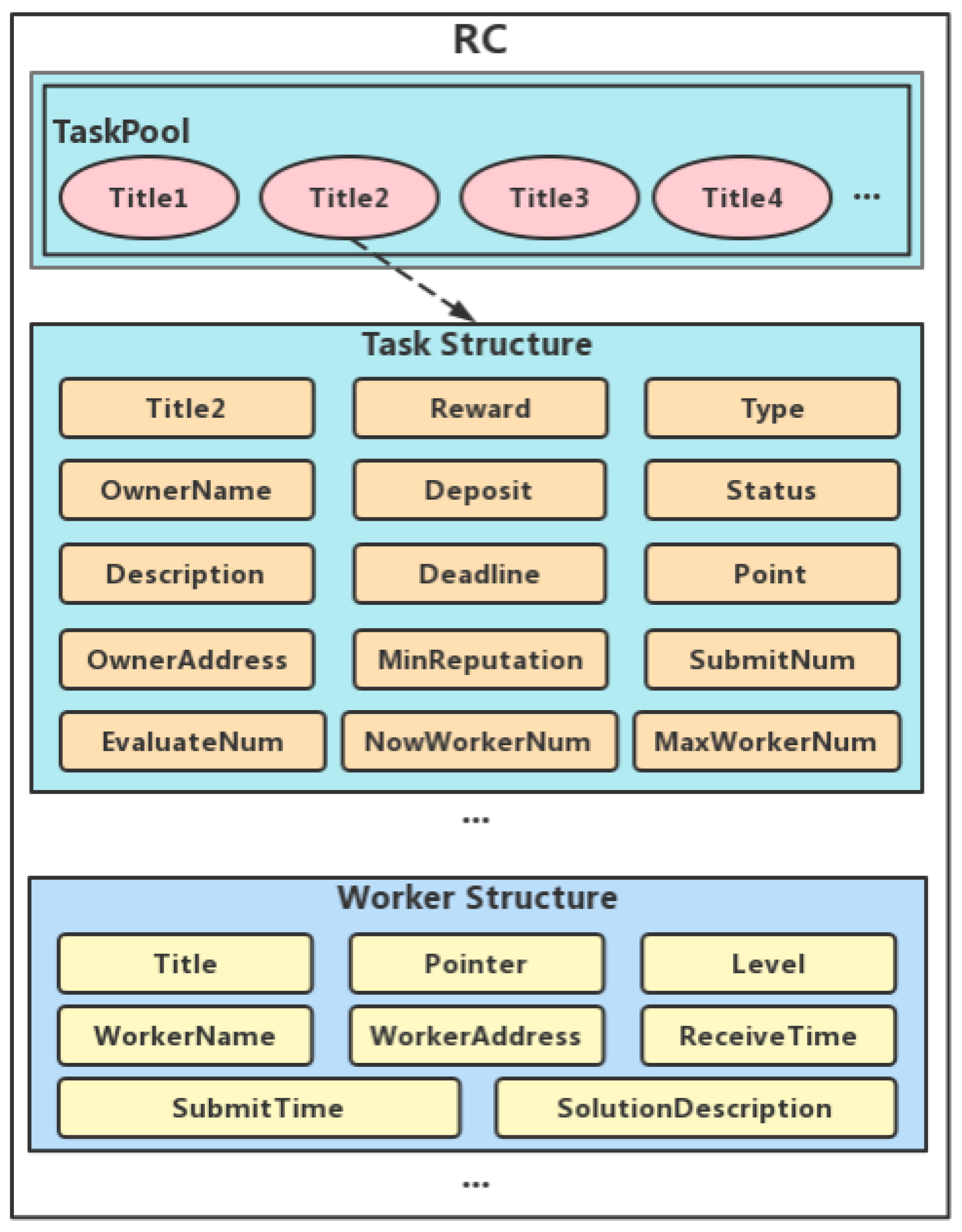Machines 11 00069 g008