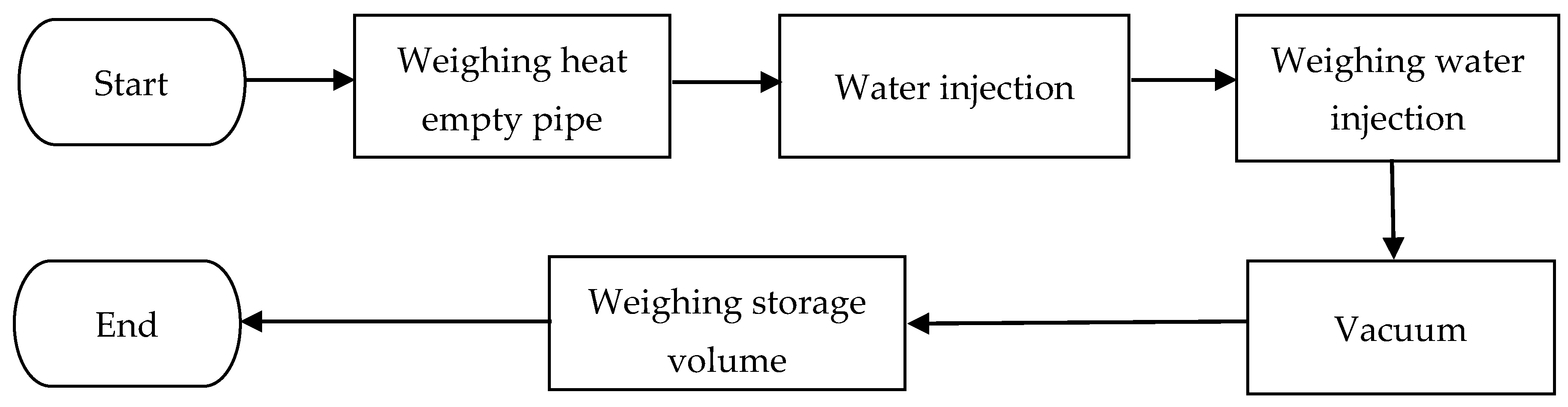 Machines 11 00072 g003