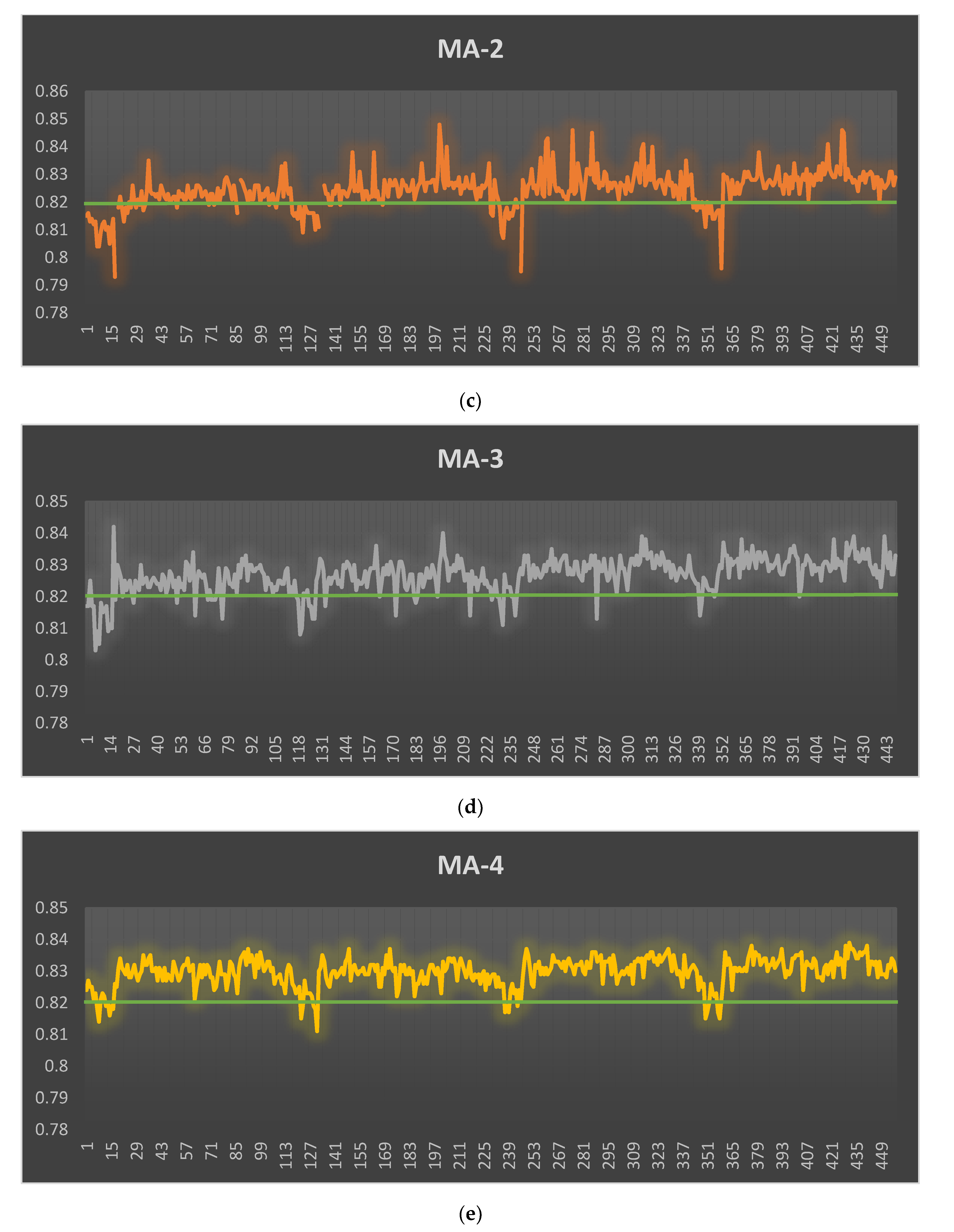 Machines 11 00072 g004b