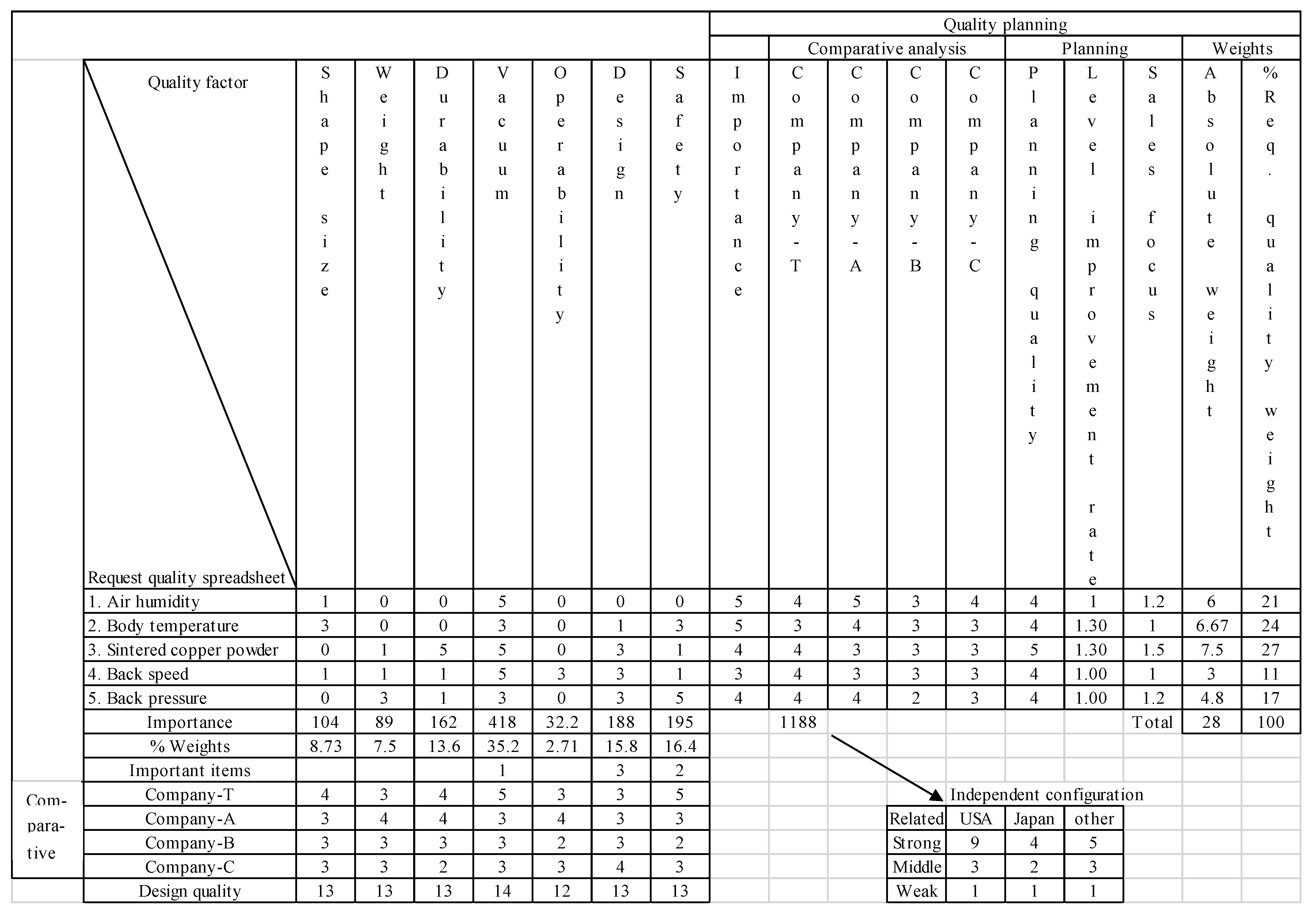 Machines 11 00072 g006