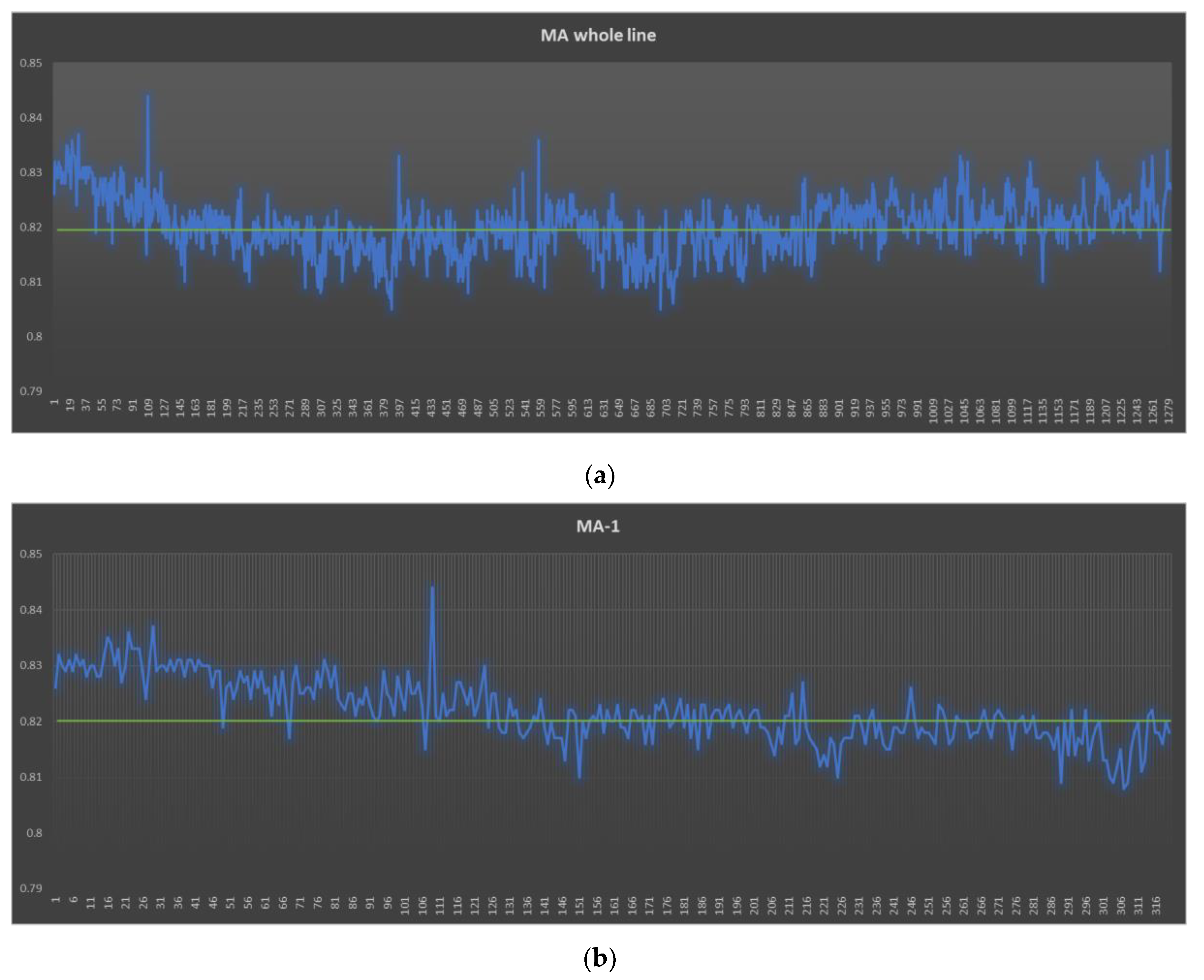 Machines 11 00072 g010a