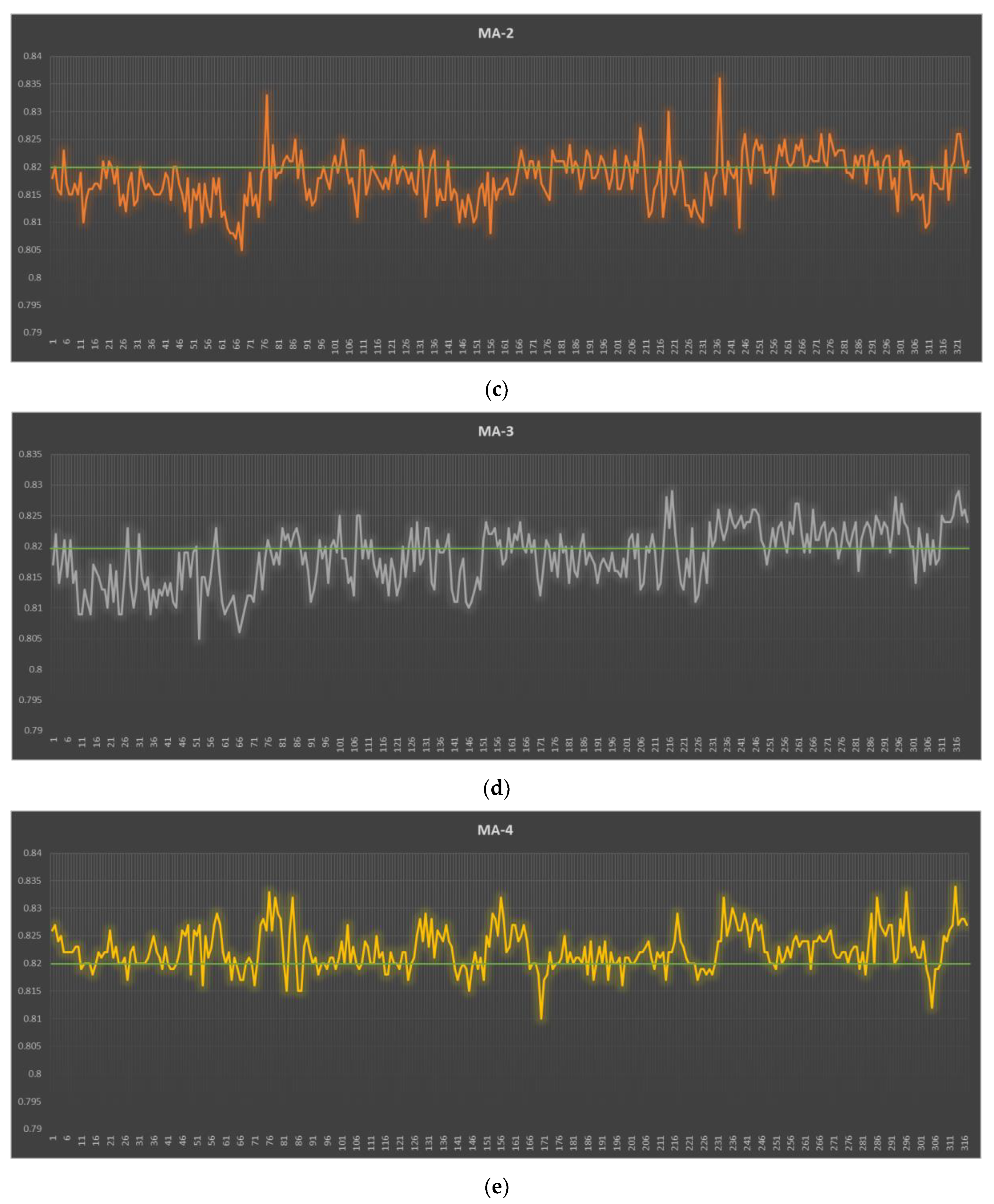 Machines 11 00072 g010b