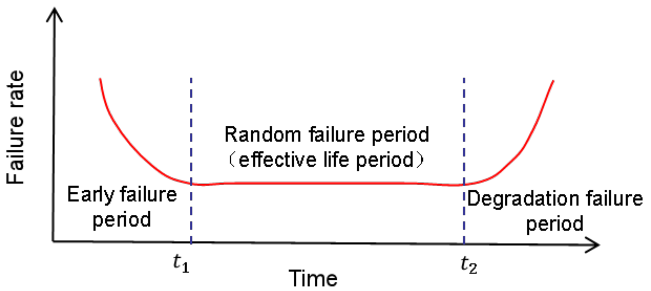 Machines 11 00074 g004