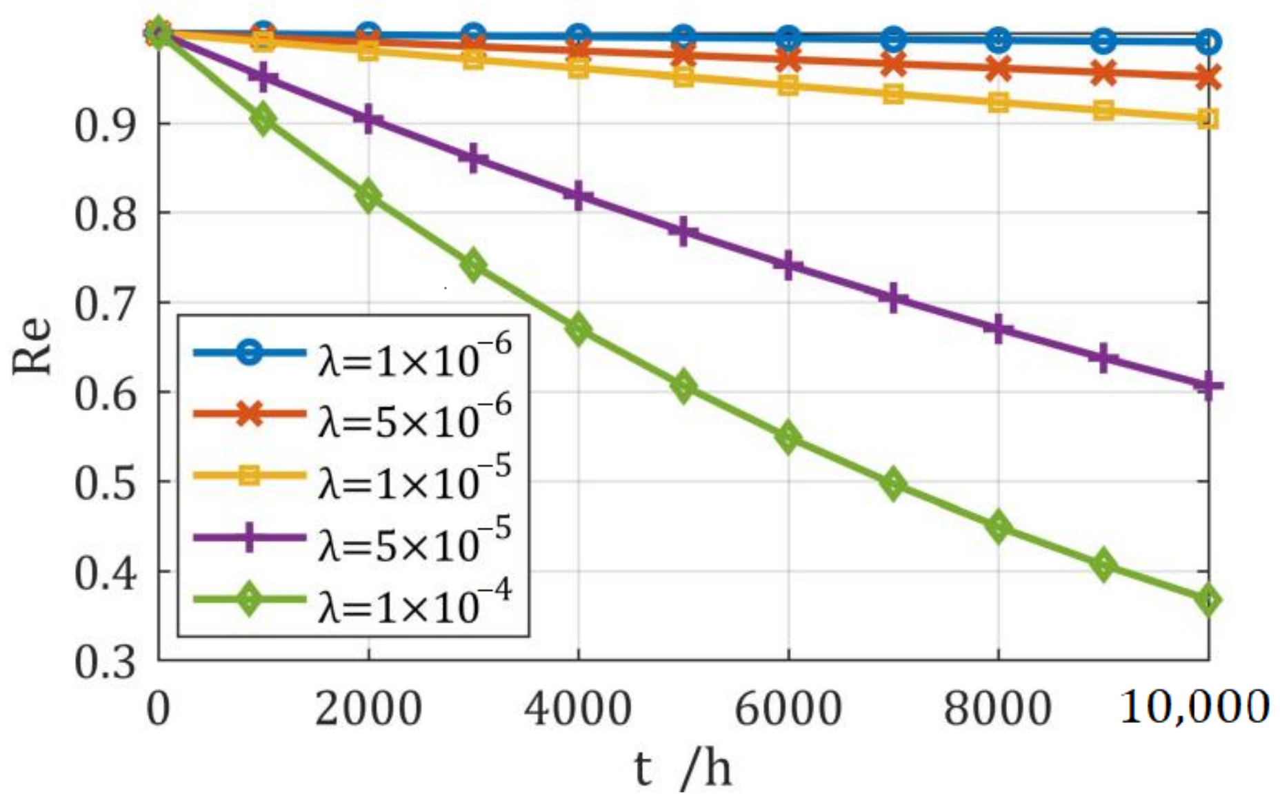 Machines 11 00074 g008