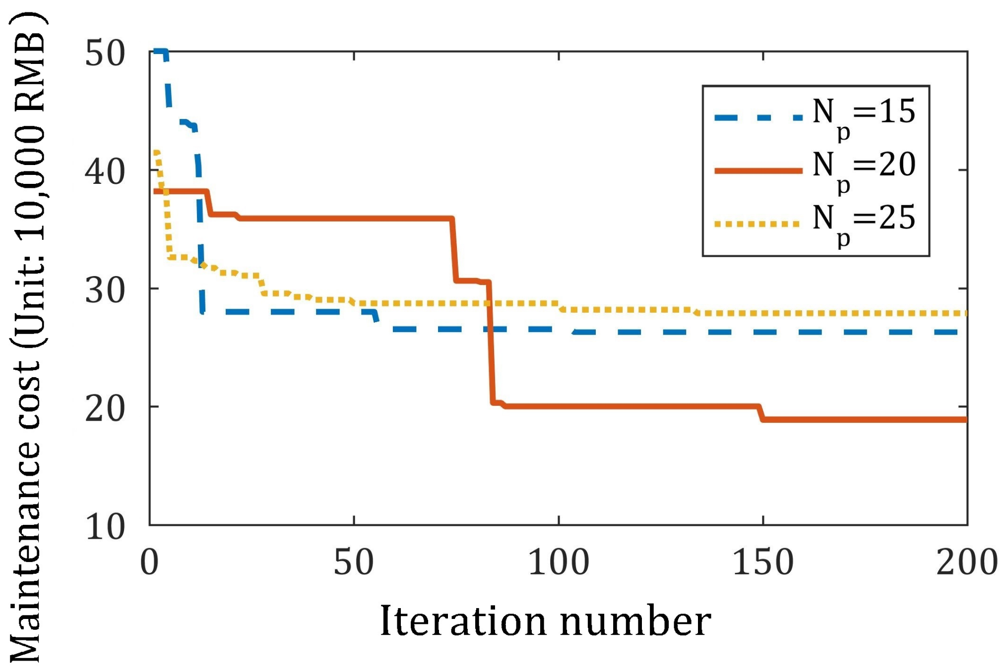 Machines 11 00074 g012