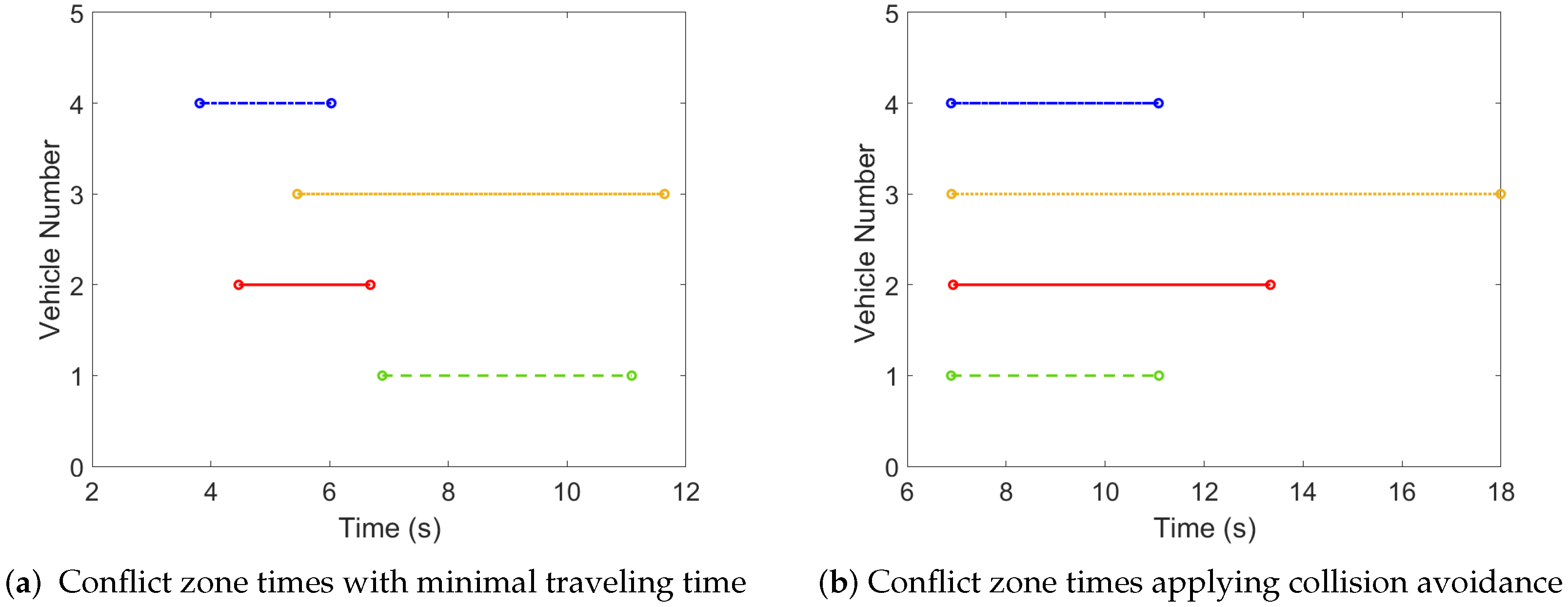 Machines 11 00075 g005 Machines 11 00075 g005
