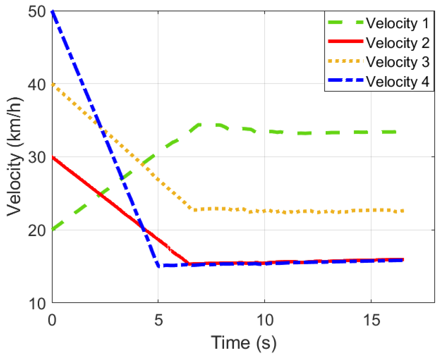 Machines 11 00075 g006 Machines 11 00075 g006