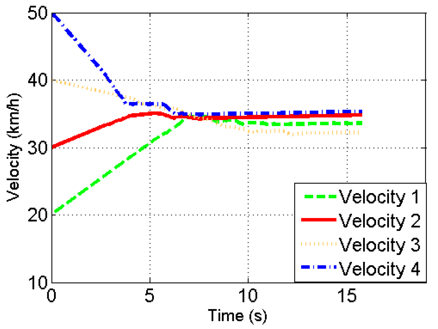 Machines 11 00075 g010 Machines 11 00075 g010