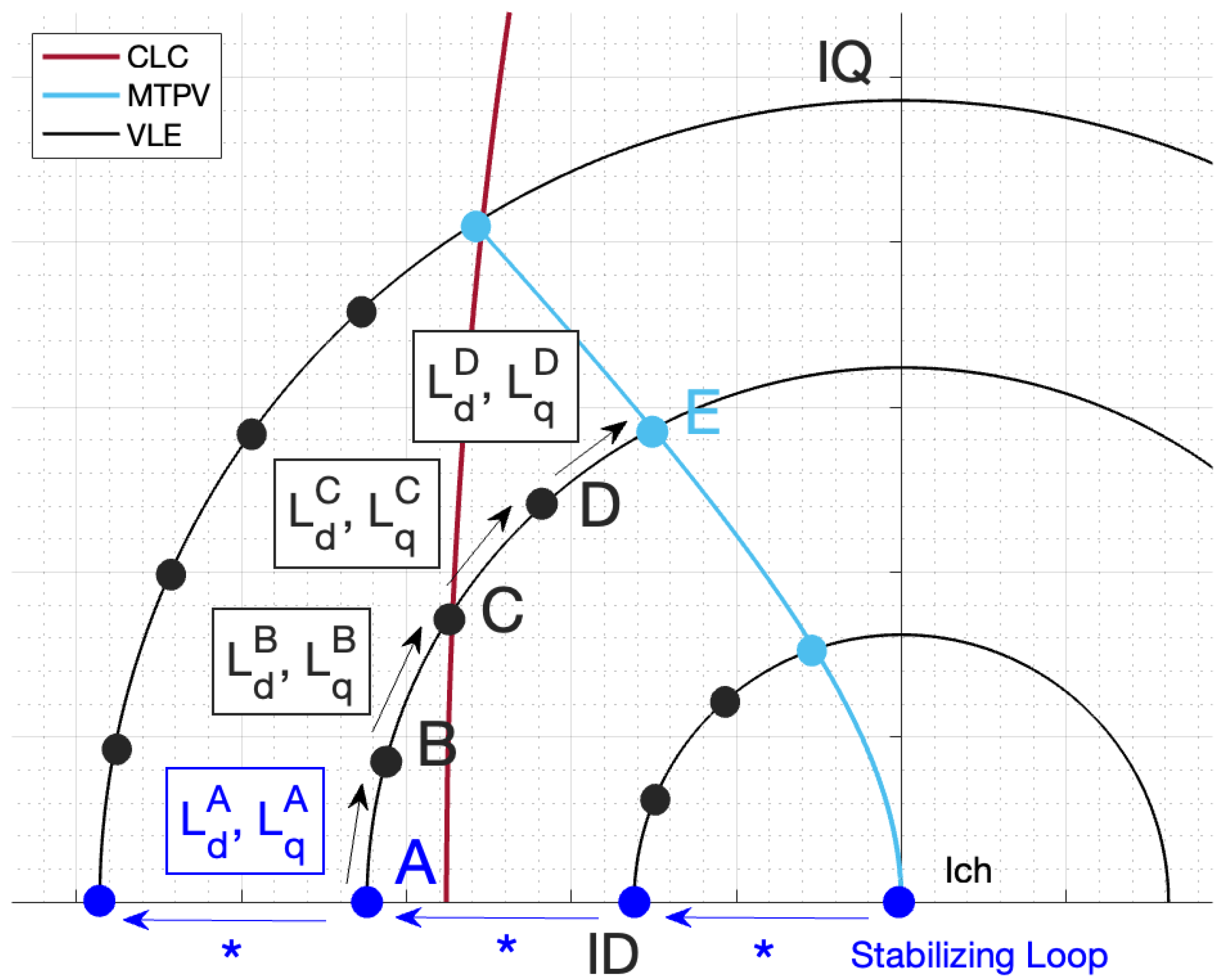 Machines 11 00077 g008