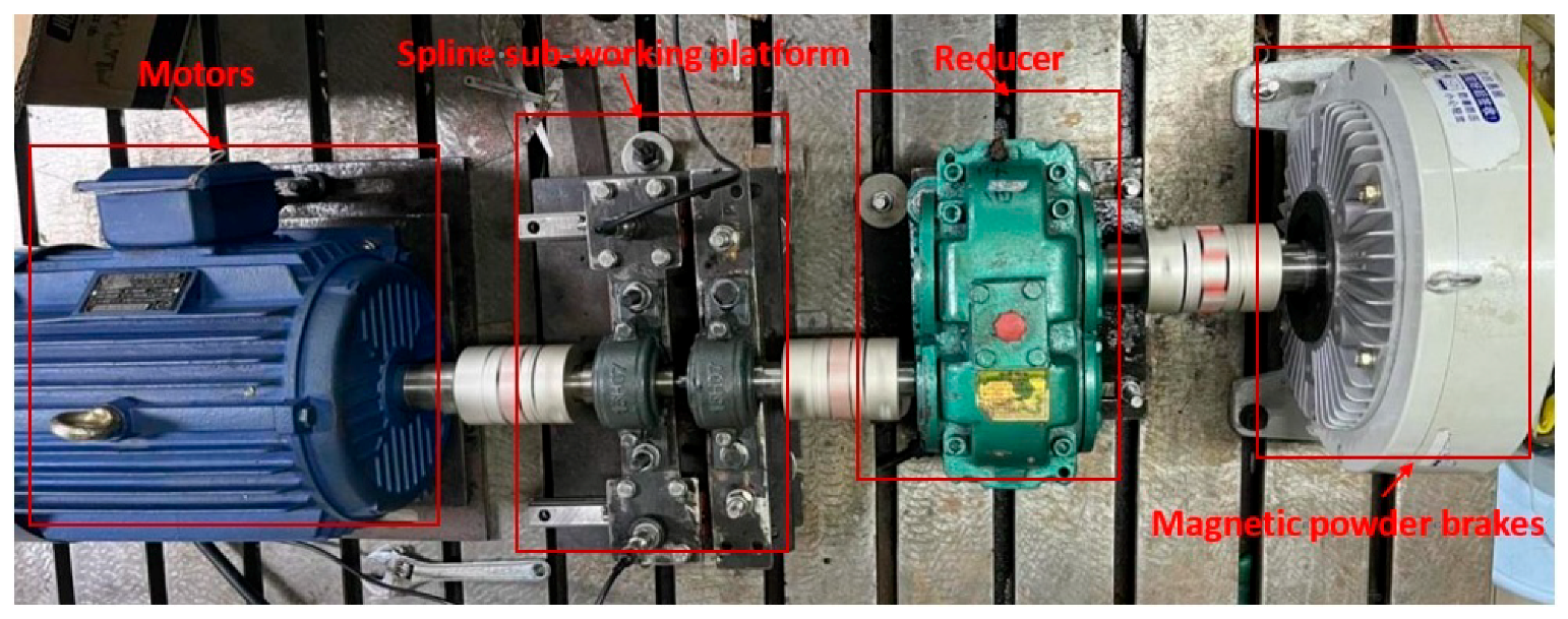 Machines 11 00078 g015