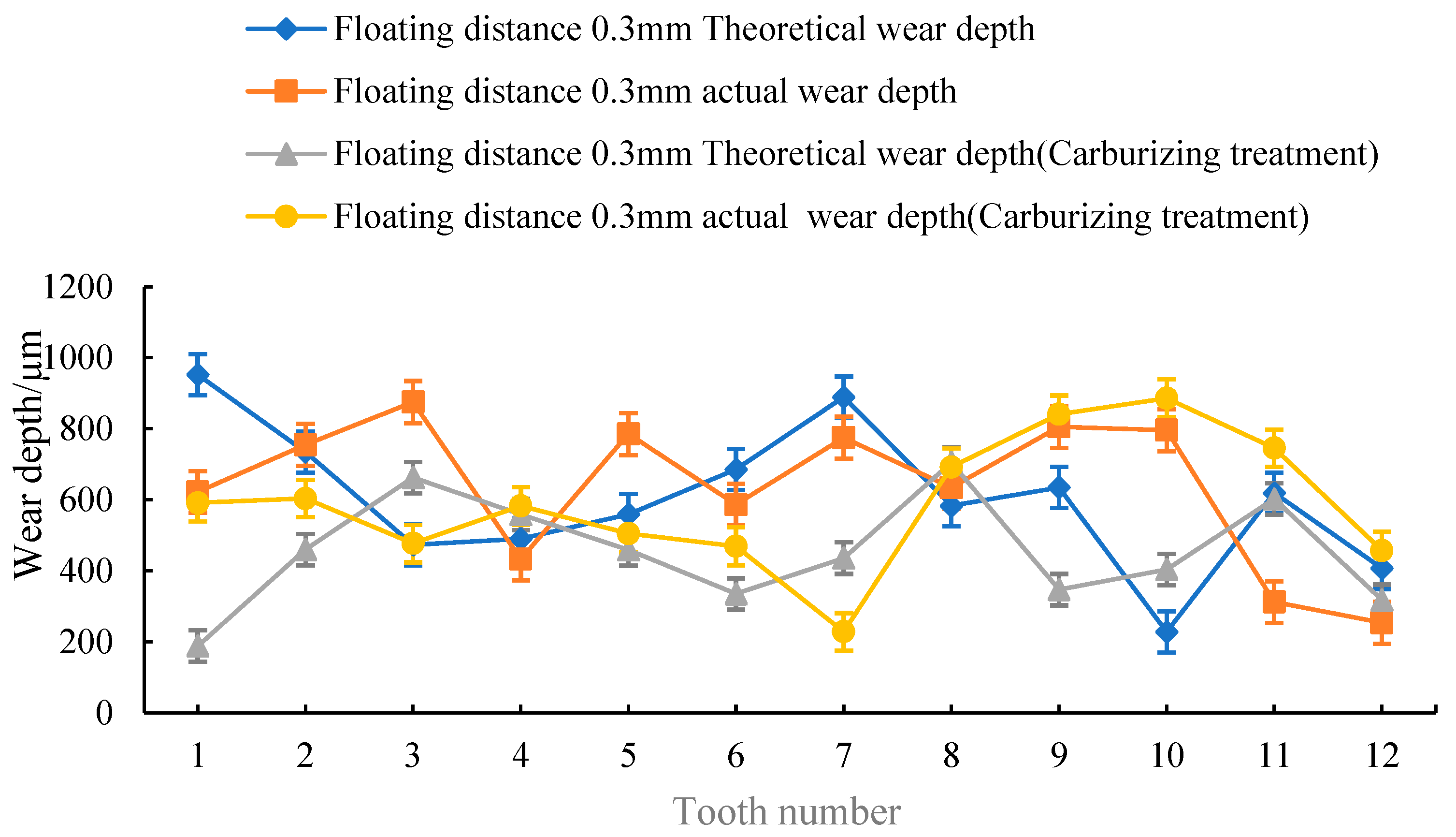 Machines 11 00078 g026