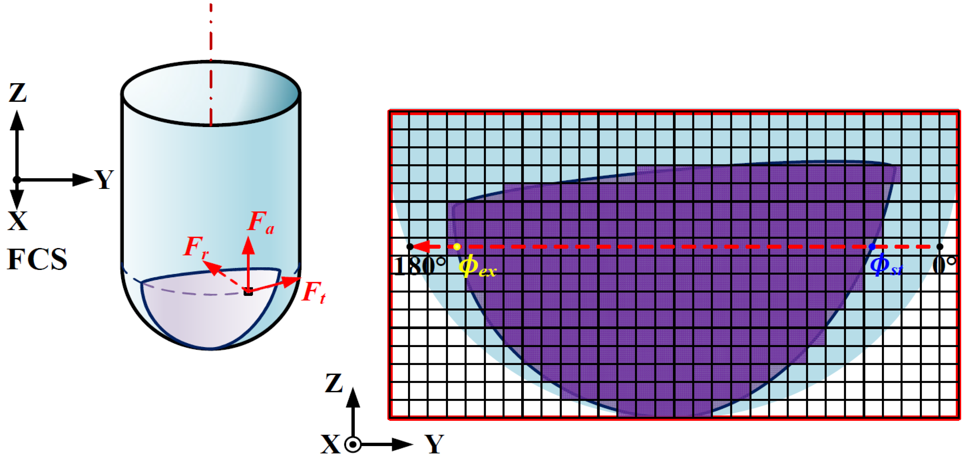 Machines 11 00079 g005