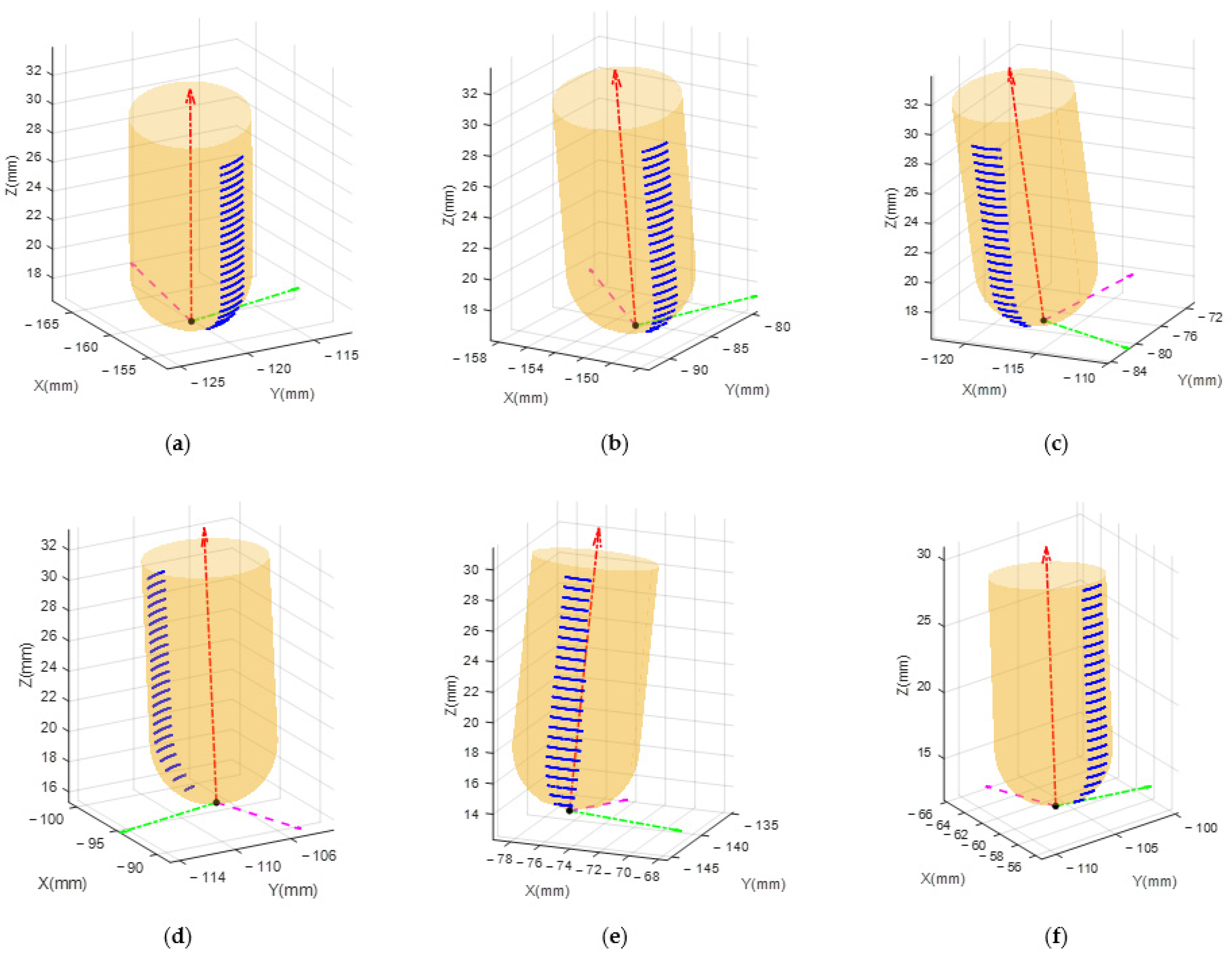 Machines 11 00079 g013