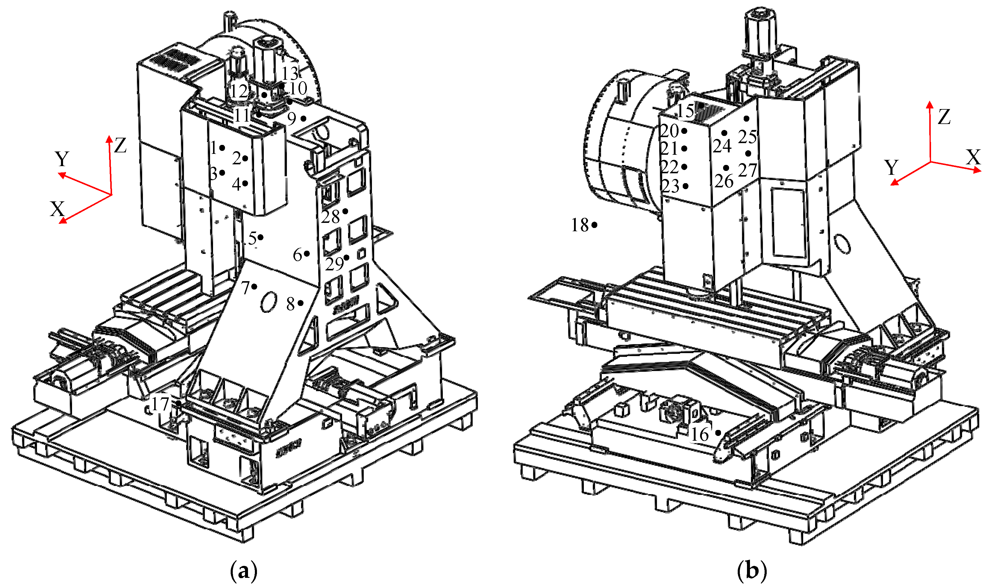 Machines 11 00080 g003