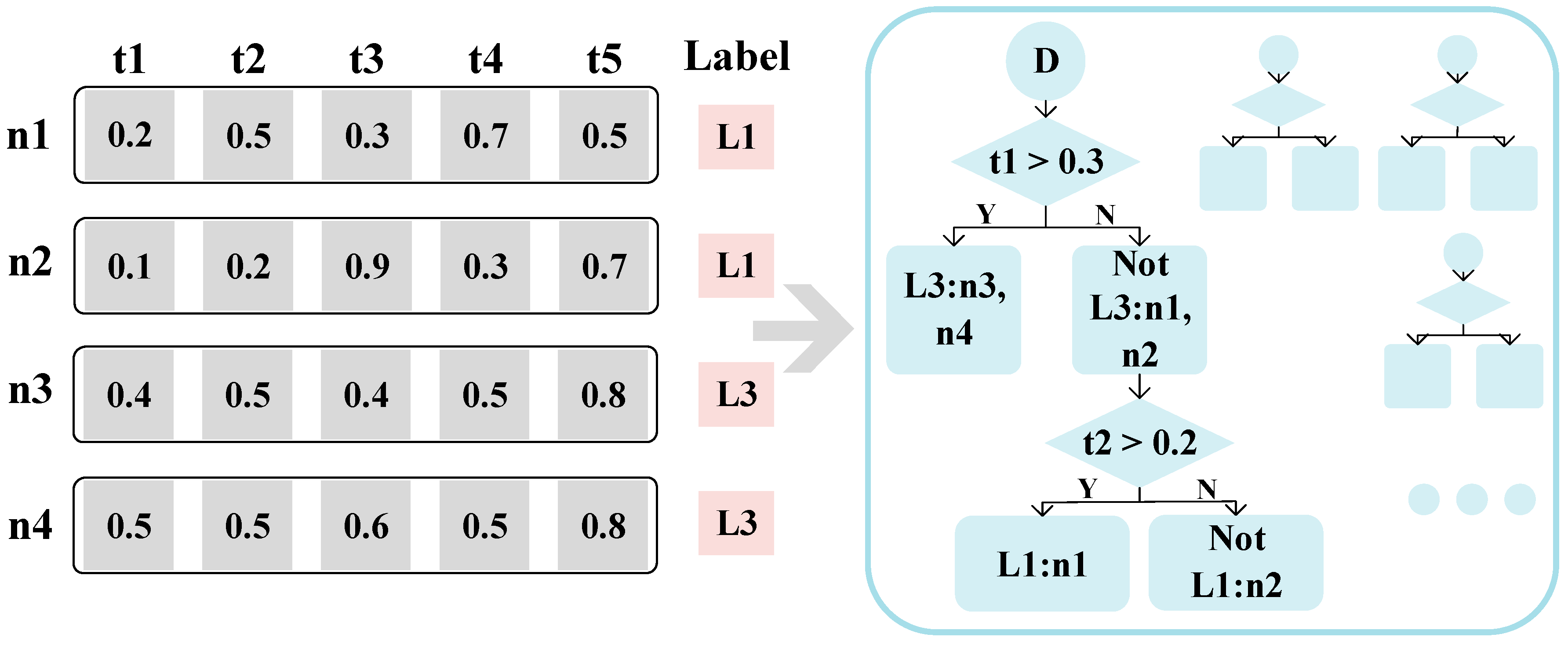 Machines 11 00083 g001