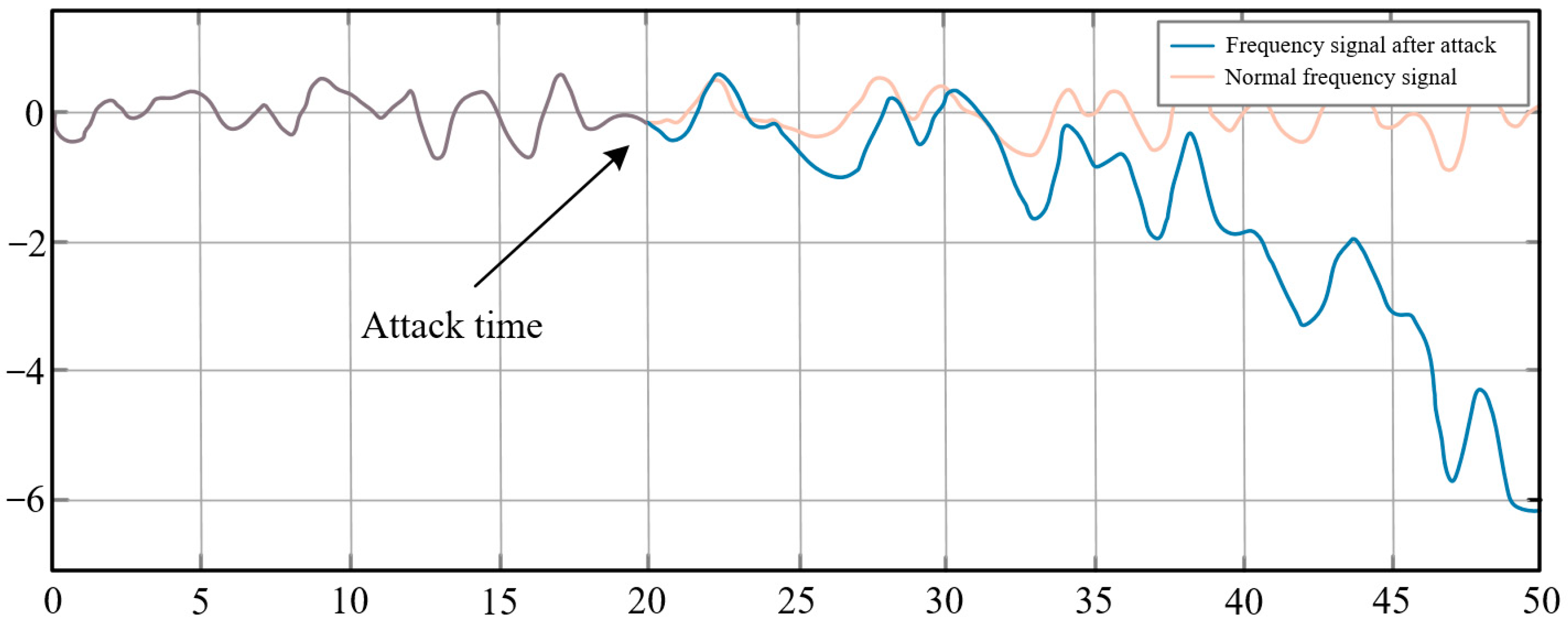 Machines 11 00083 g004