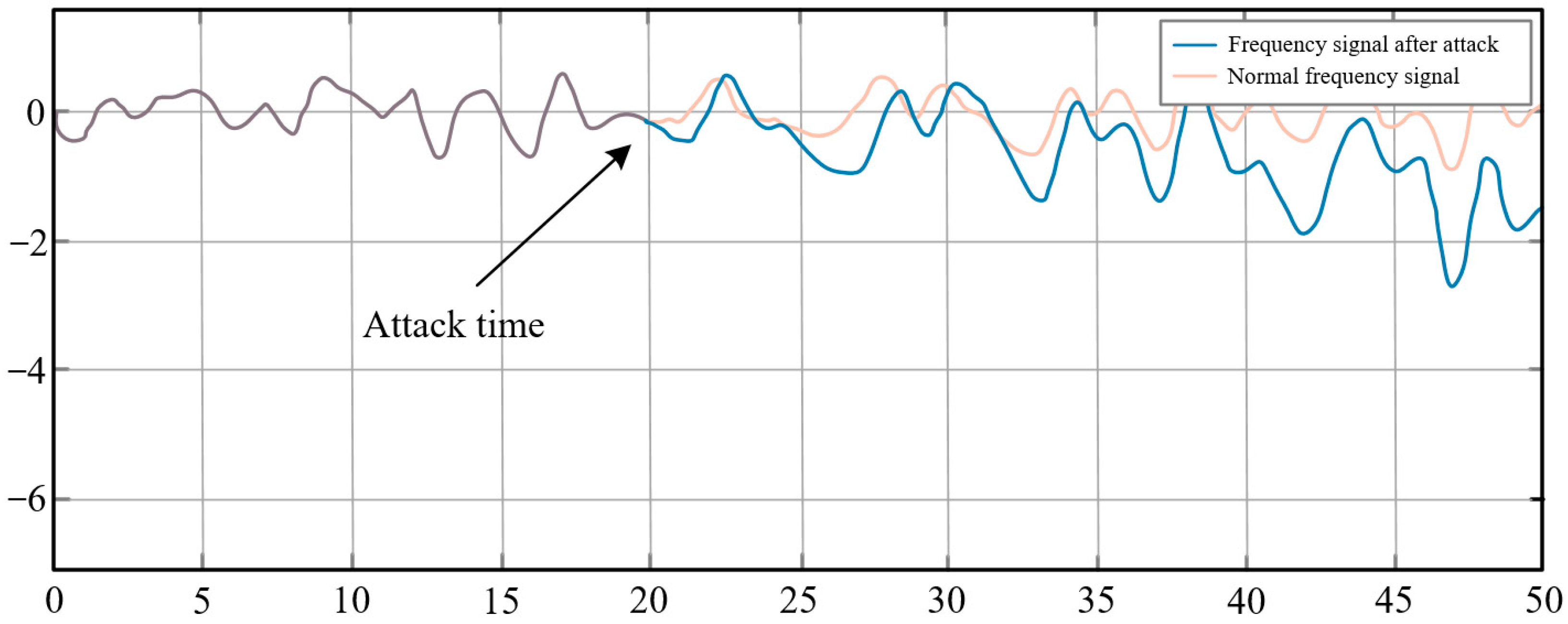 Machines 11 00083 g005