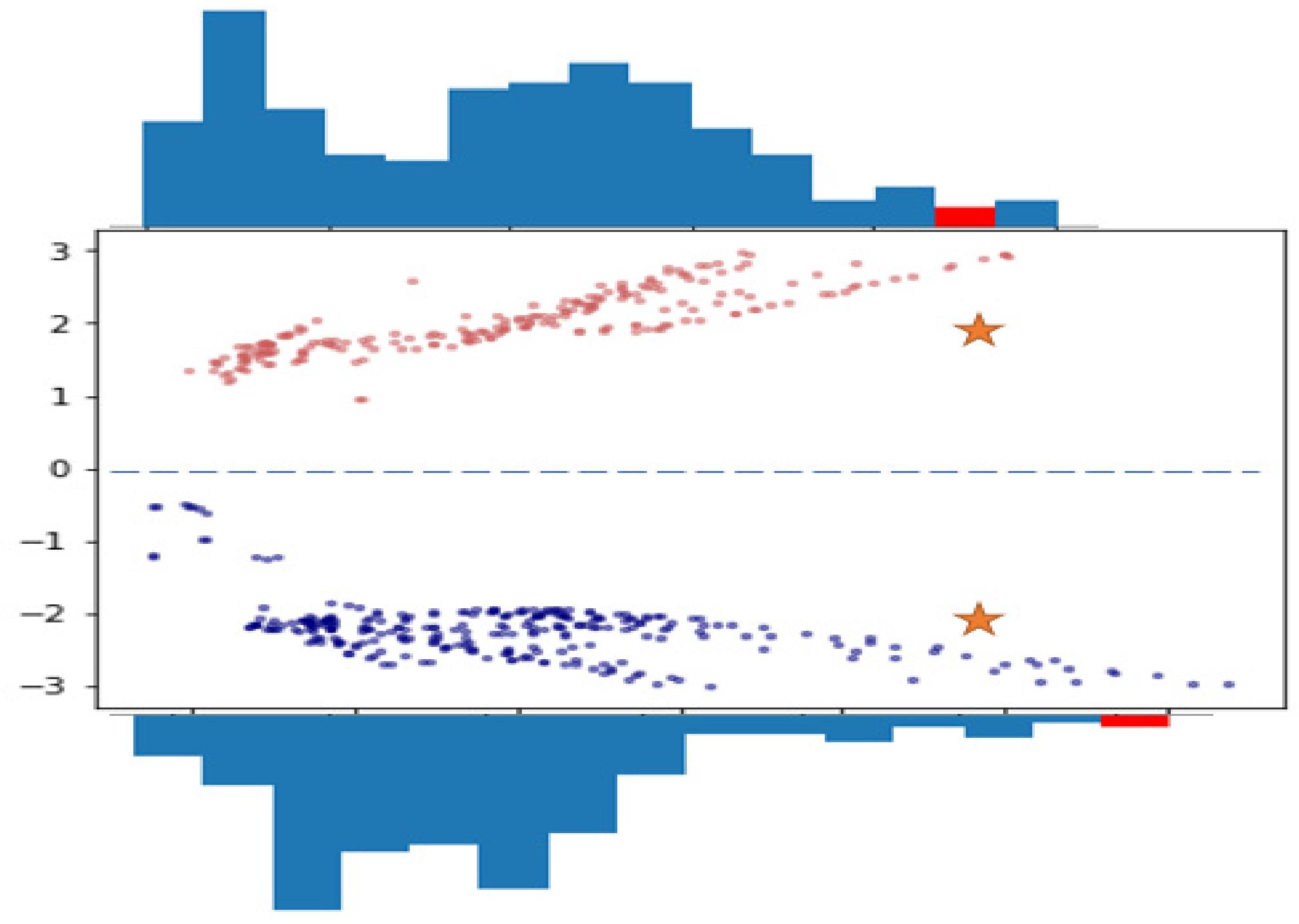 Machines 11 00084 g007