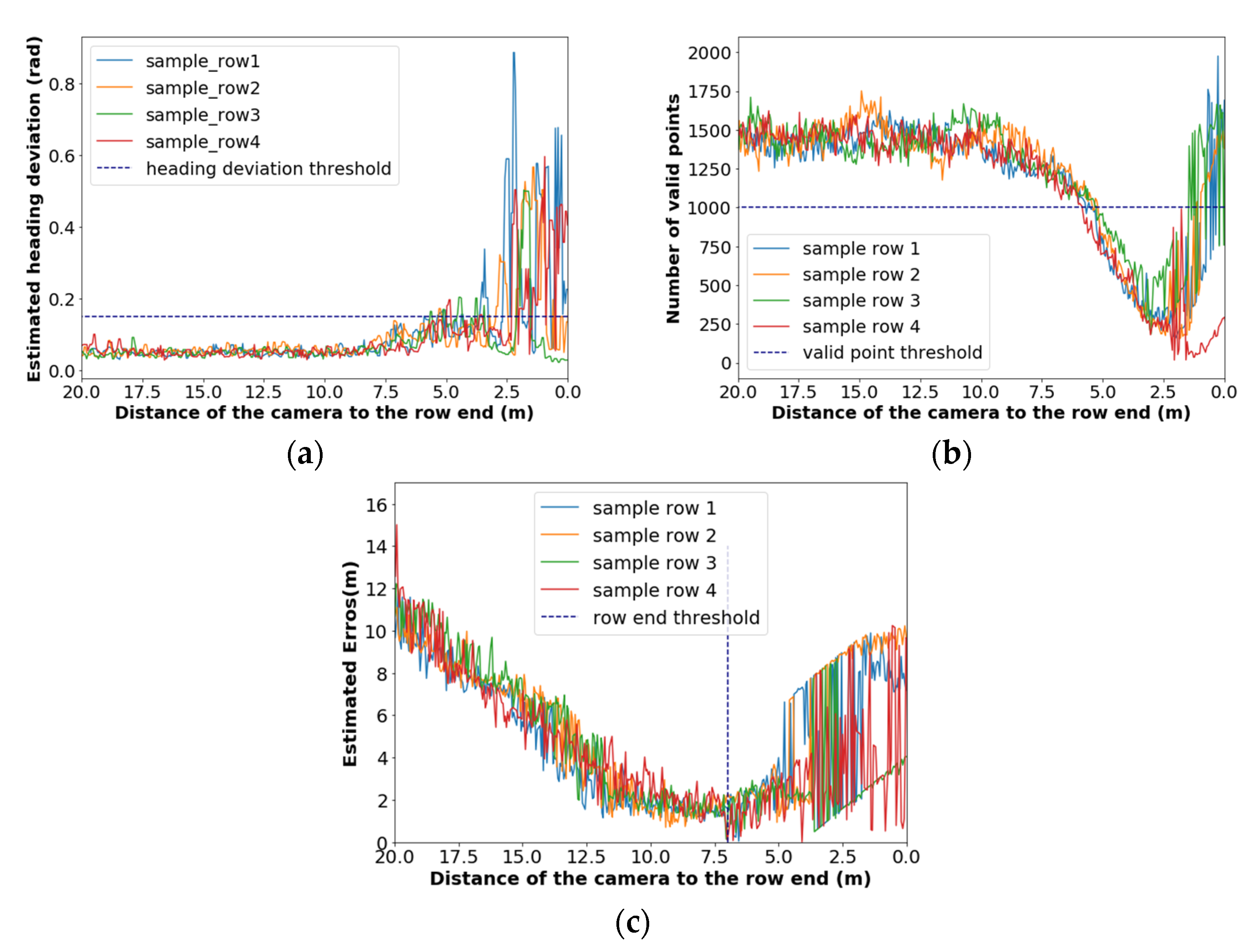 Machines 11 00084 g012
