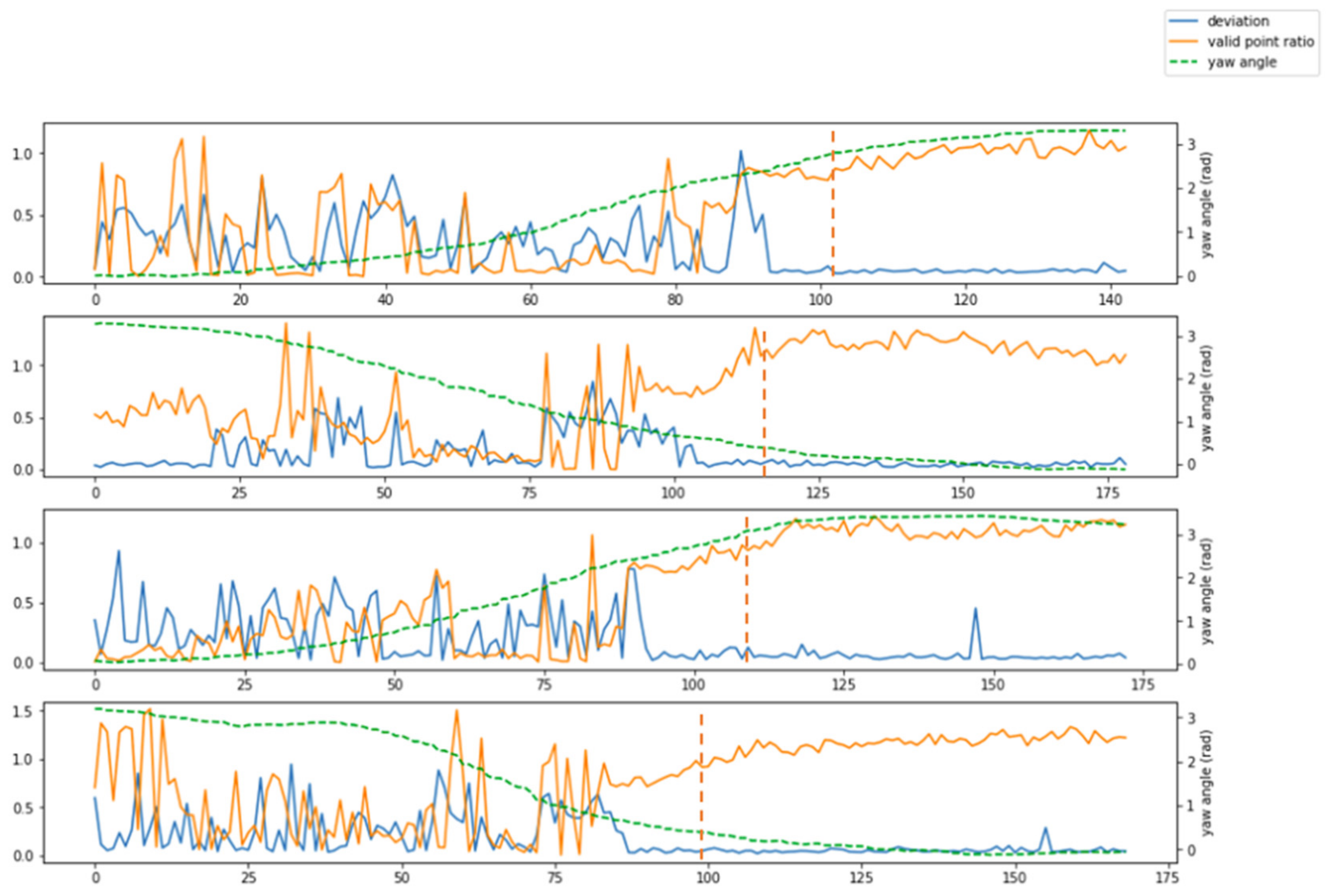 Machines 11 00084 g015