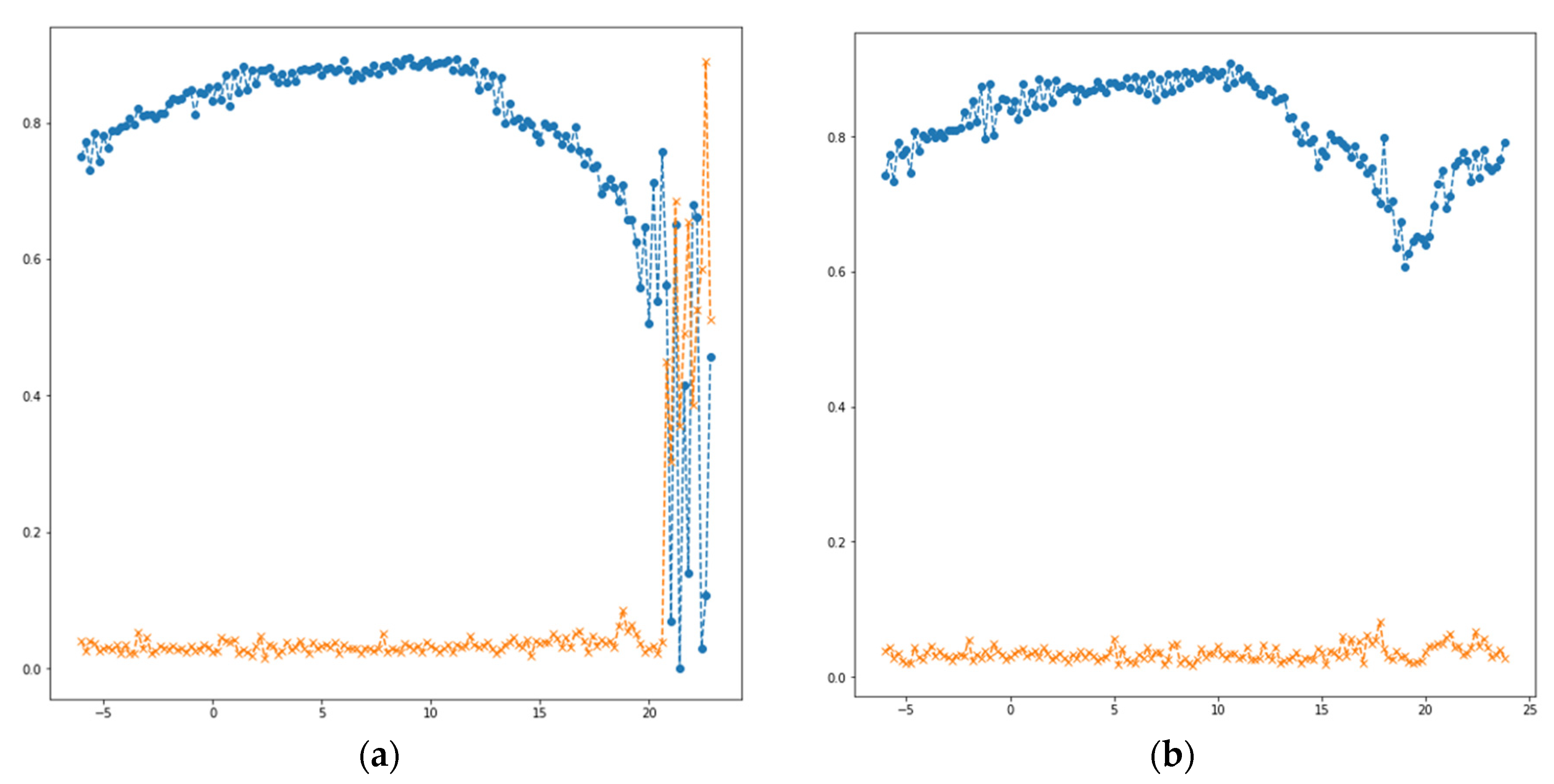Machines 11 00084 g017