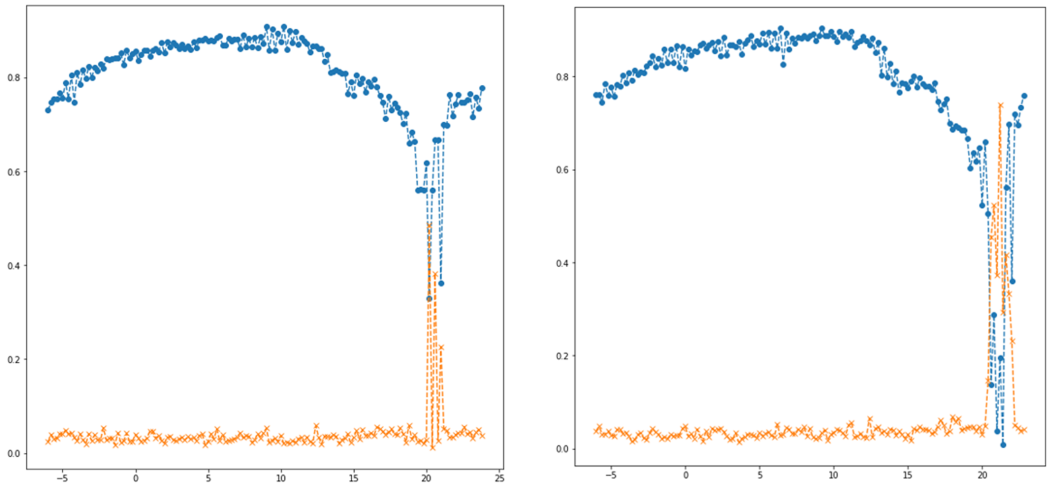 Machines 11 00084 g018