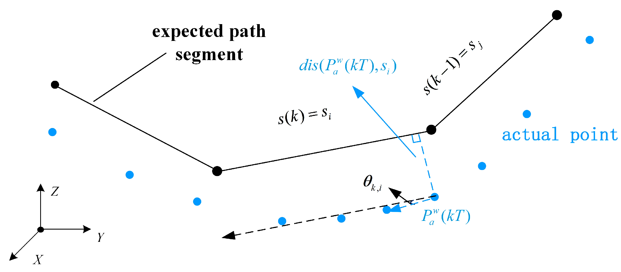 Machines 11 00085 g008