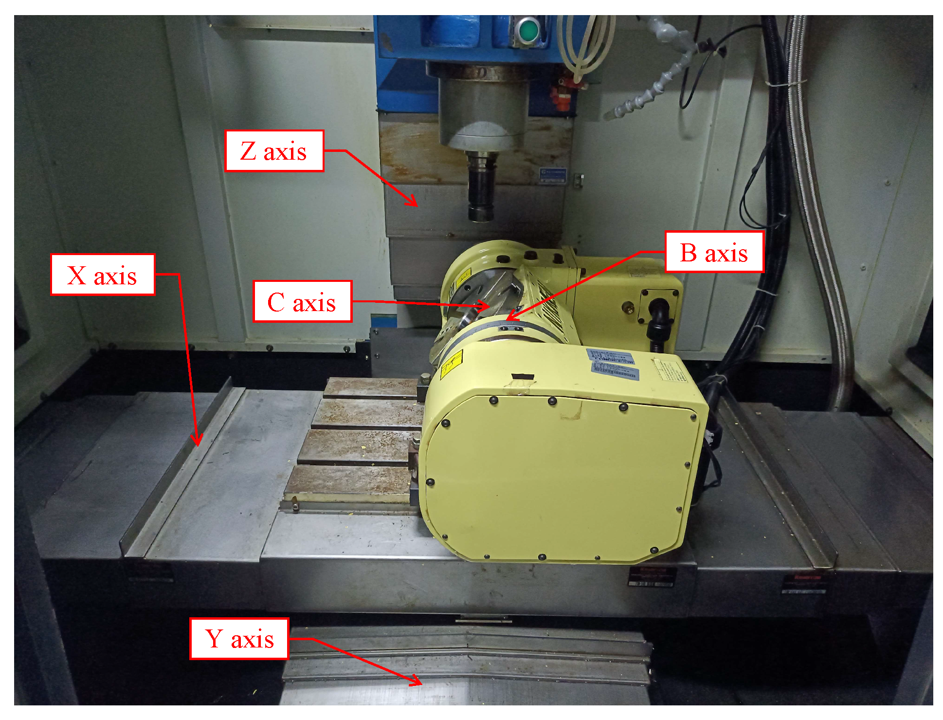 Machines 11 00085 g013