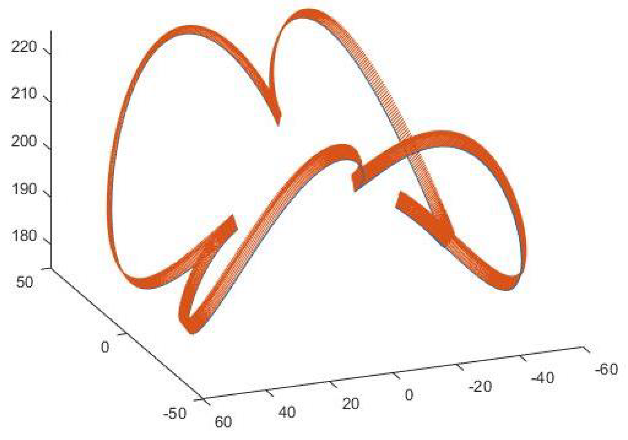 Machines 11 00085 g017