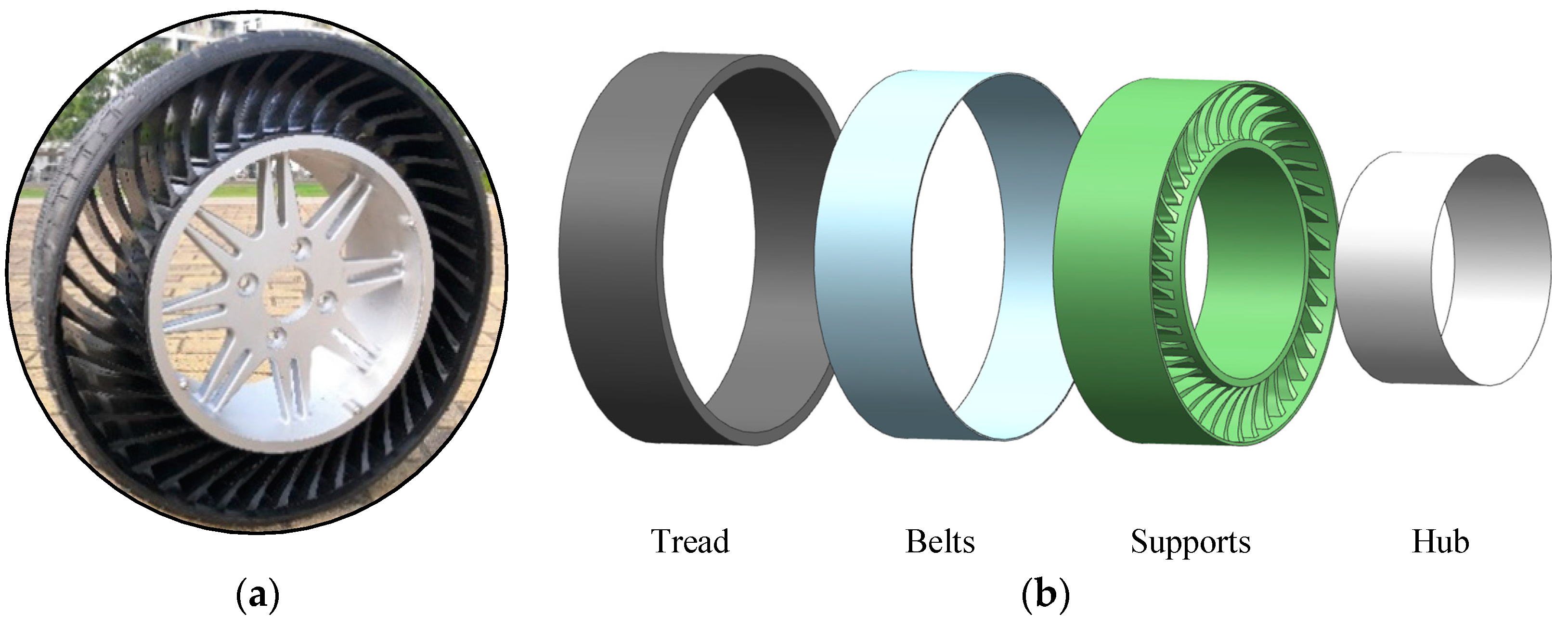 Machines 11 00086 g001
