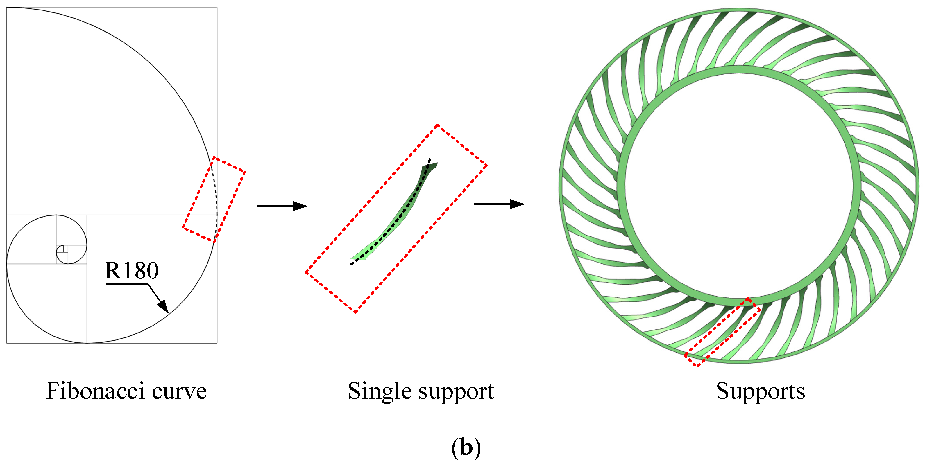 Machines 11 00086 g002b