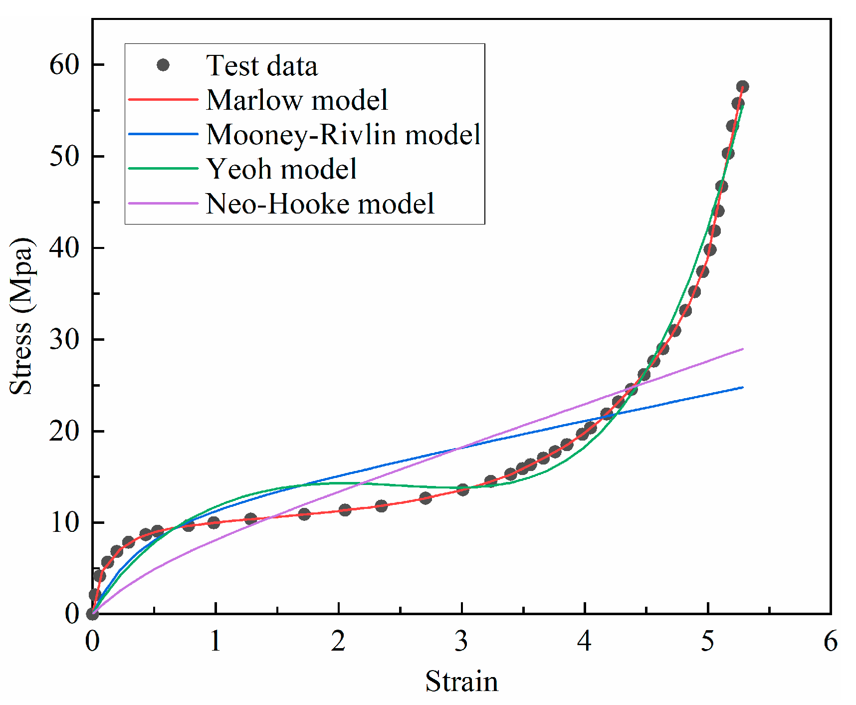 Machines 11 00086 g006