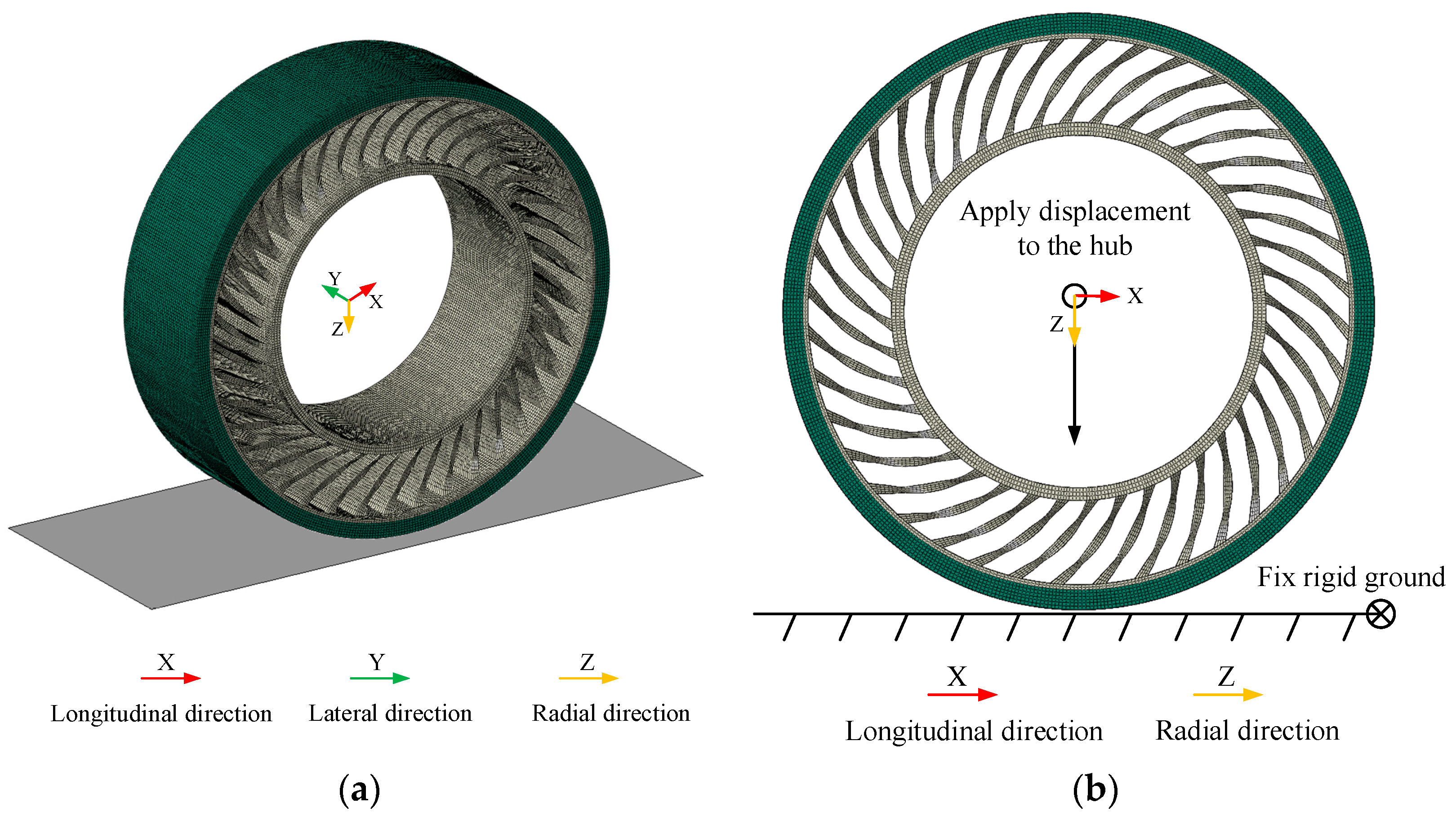 Machines 11 00086 g007