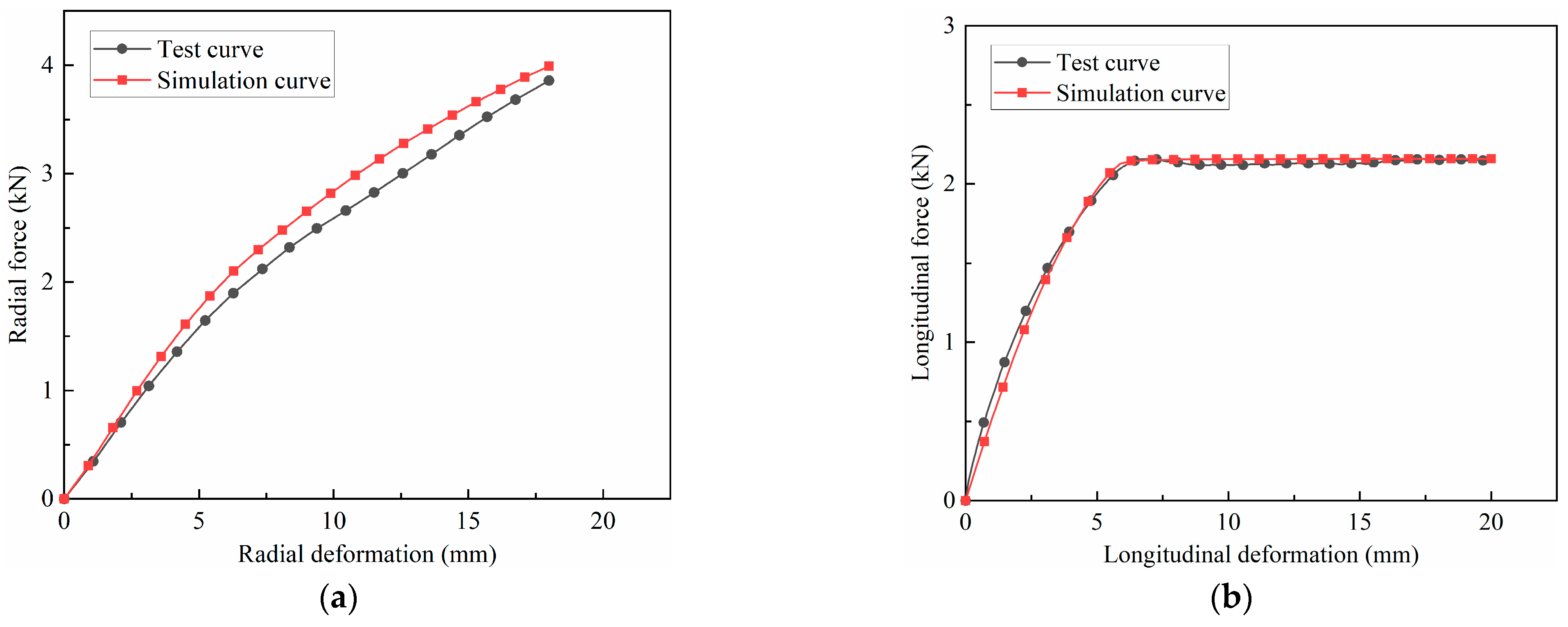Machines 11 00086 g008