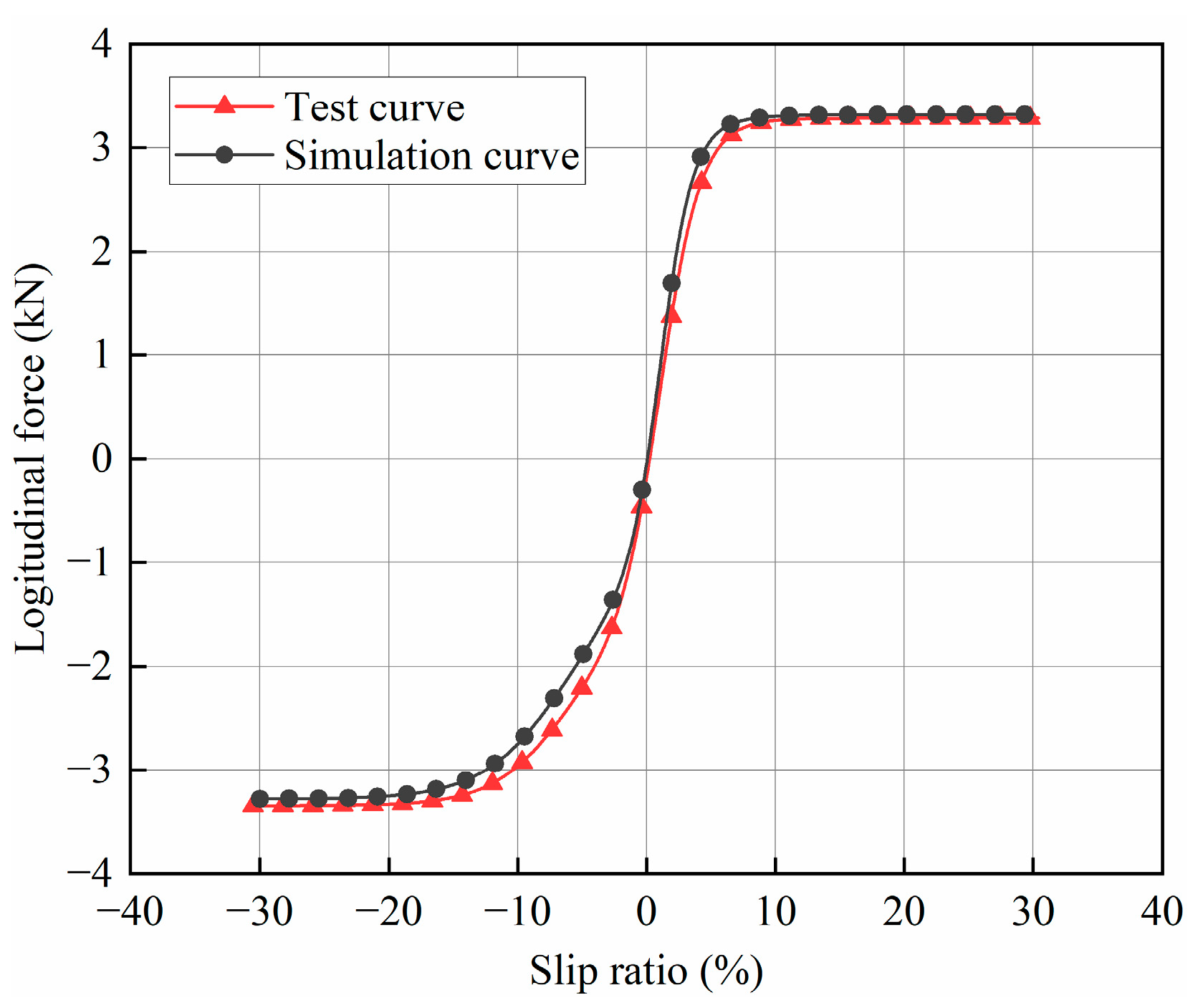 Machines 11 00086 g009