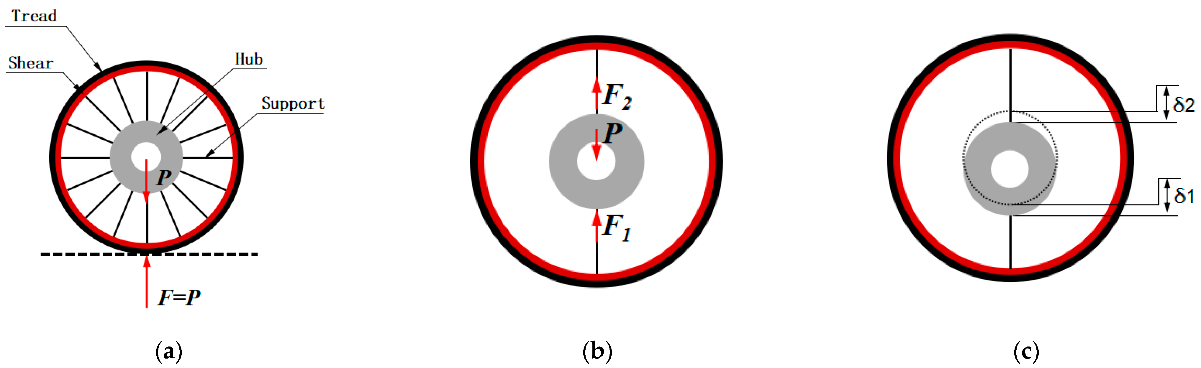 Machines 11 00086 g010