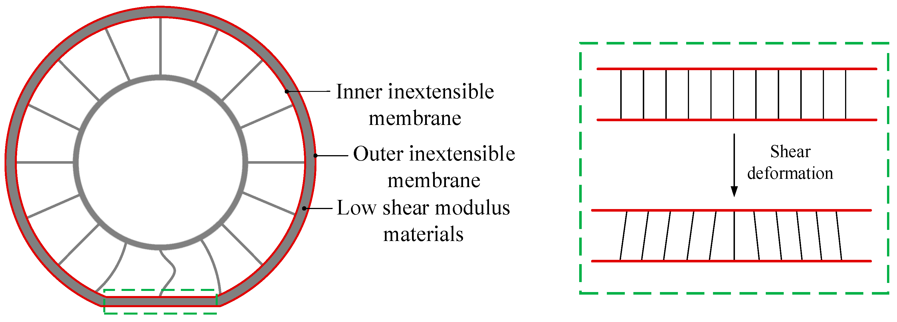 Machines 11 00086 g011