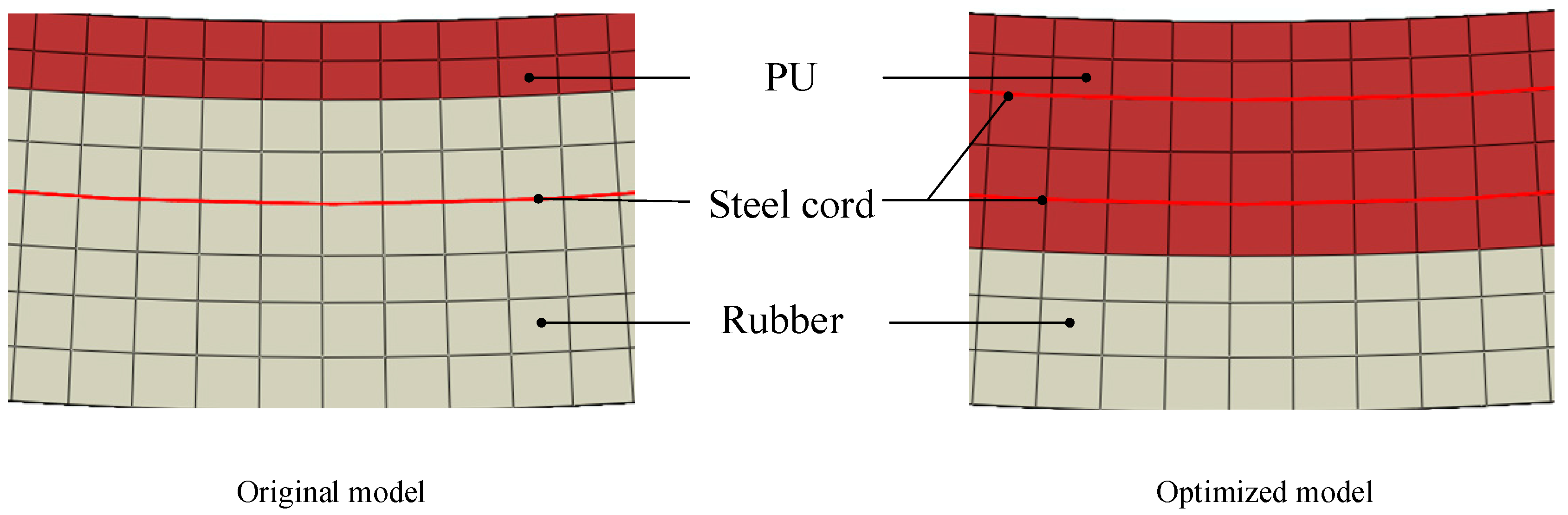 Machines 11 00086 g012