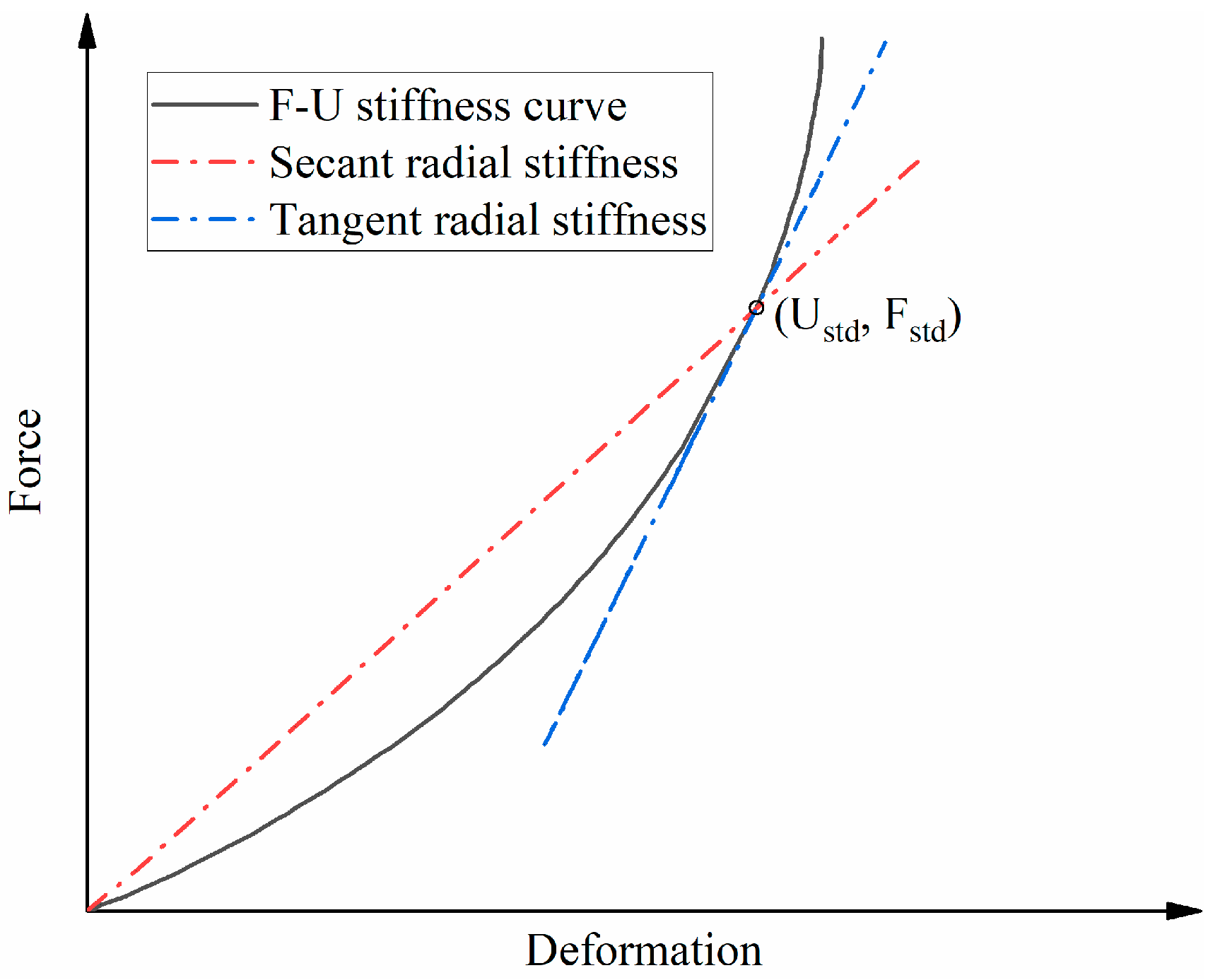 Machines 11 00086 g015