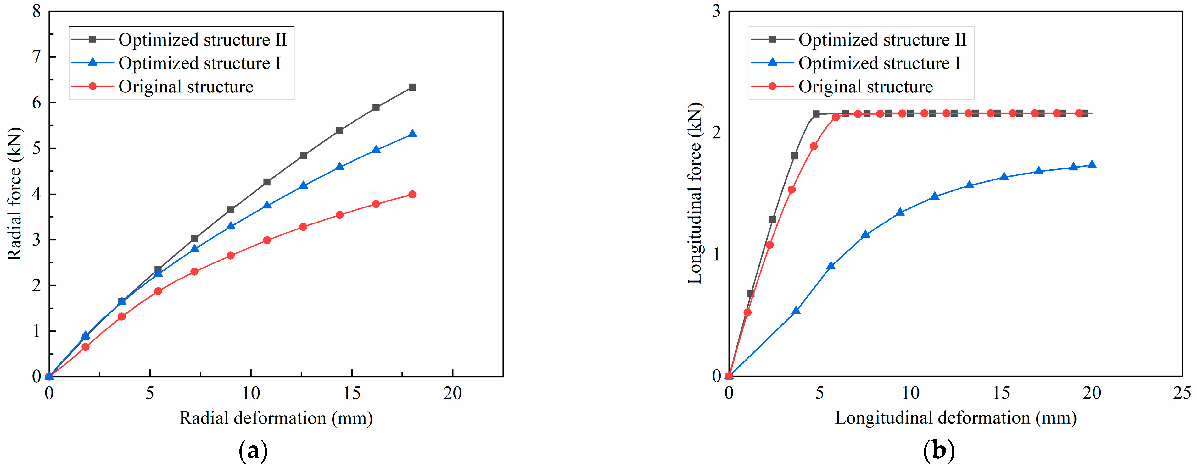 Machines 11 00086 g016
