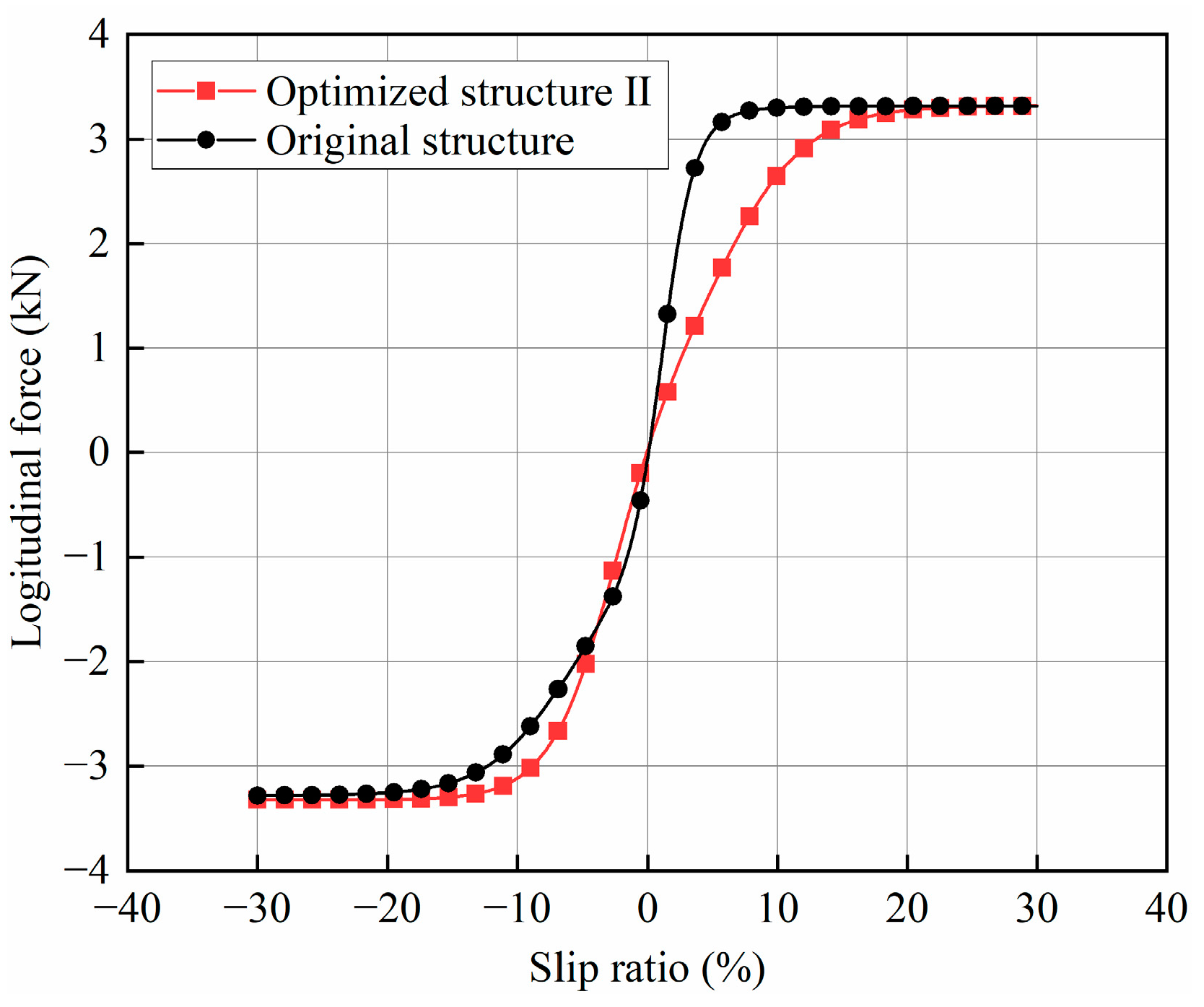 Machines 11 00086 g019