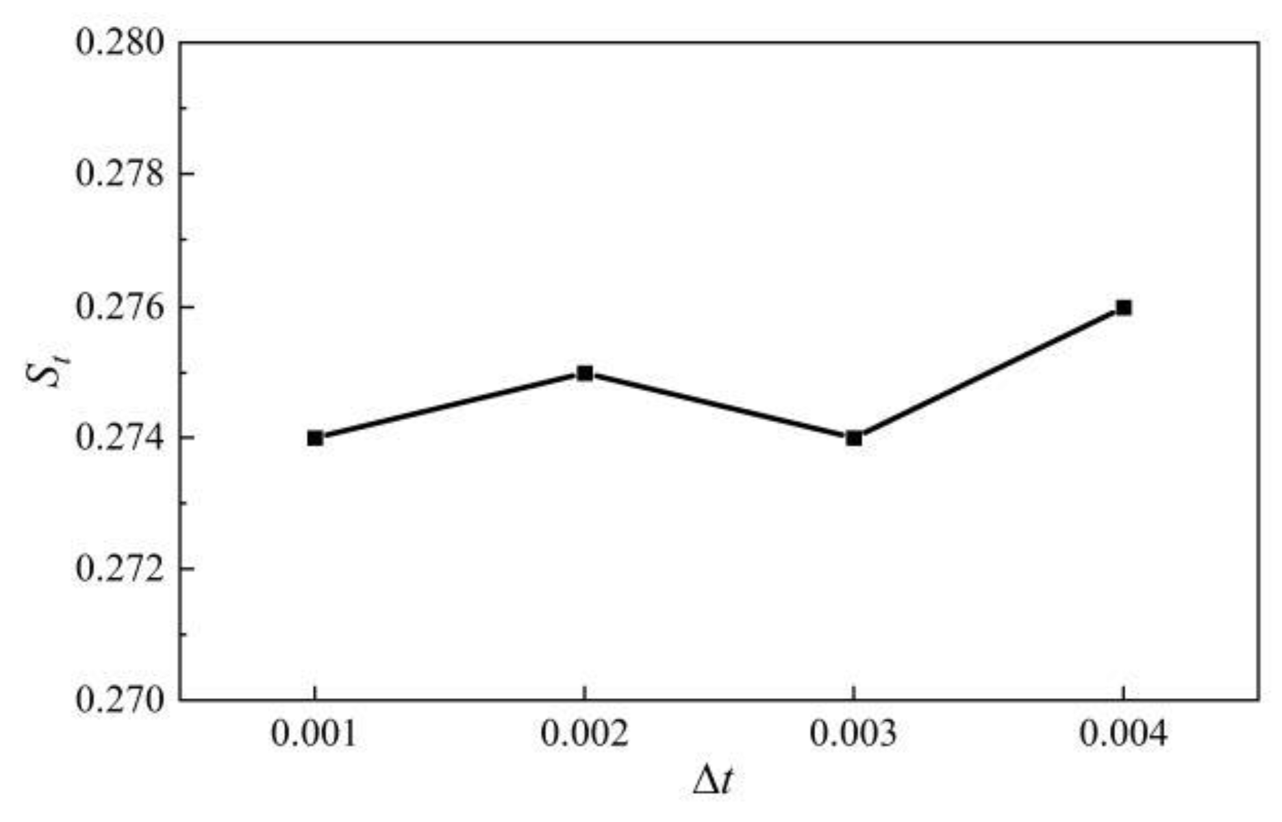 Machines 11 00088 g004