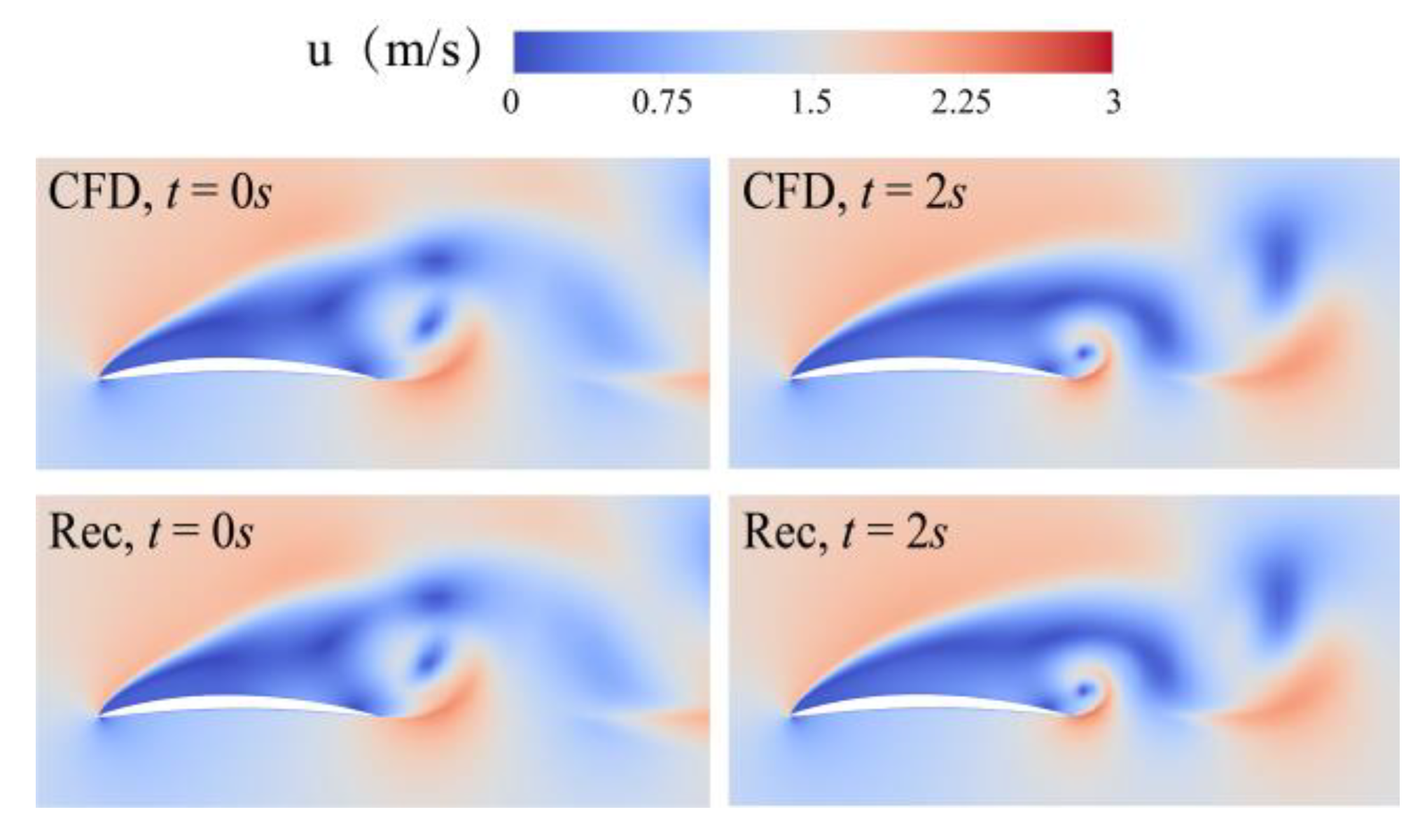 Machines 11 00088 g008