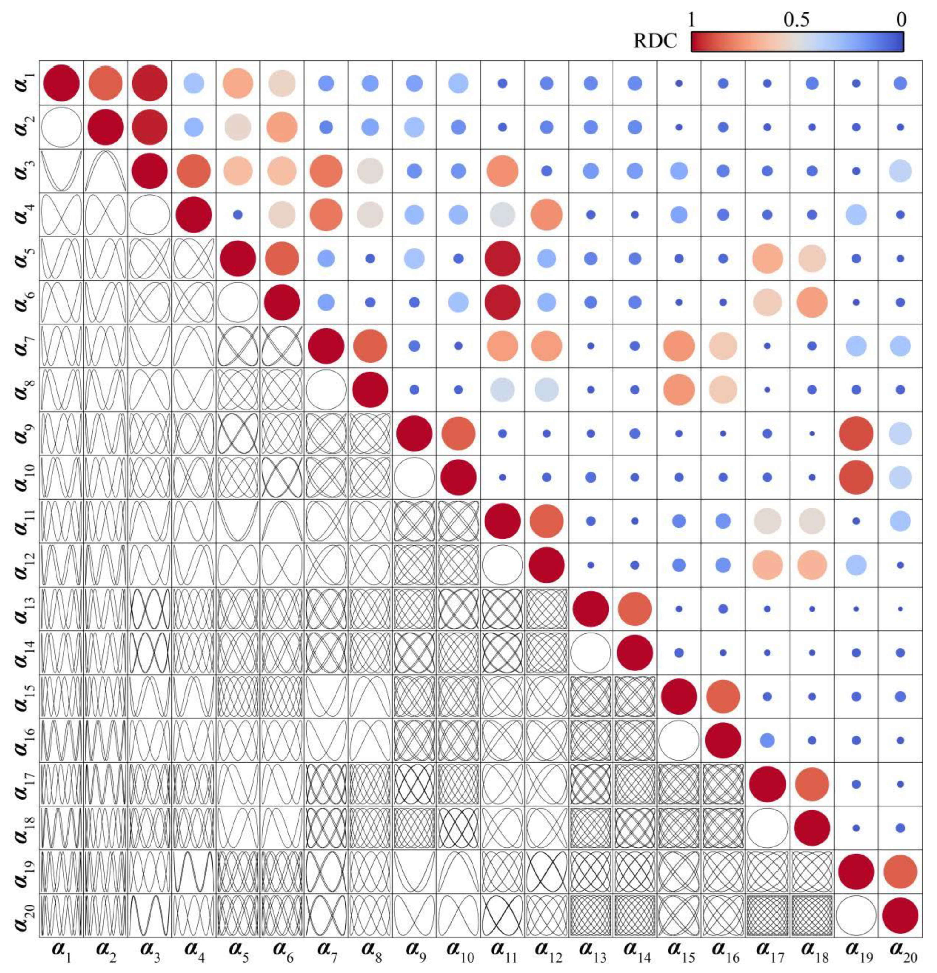Machines 11 00088 g009