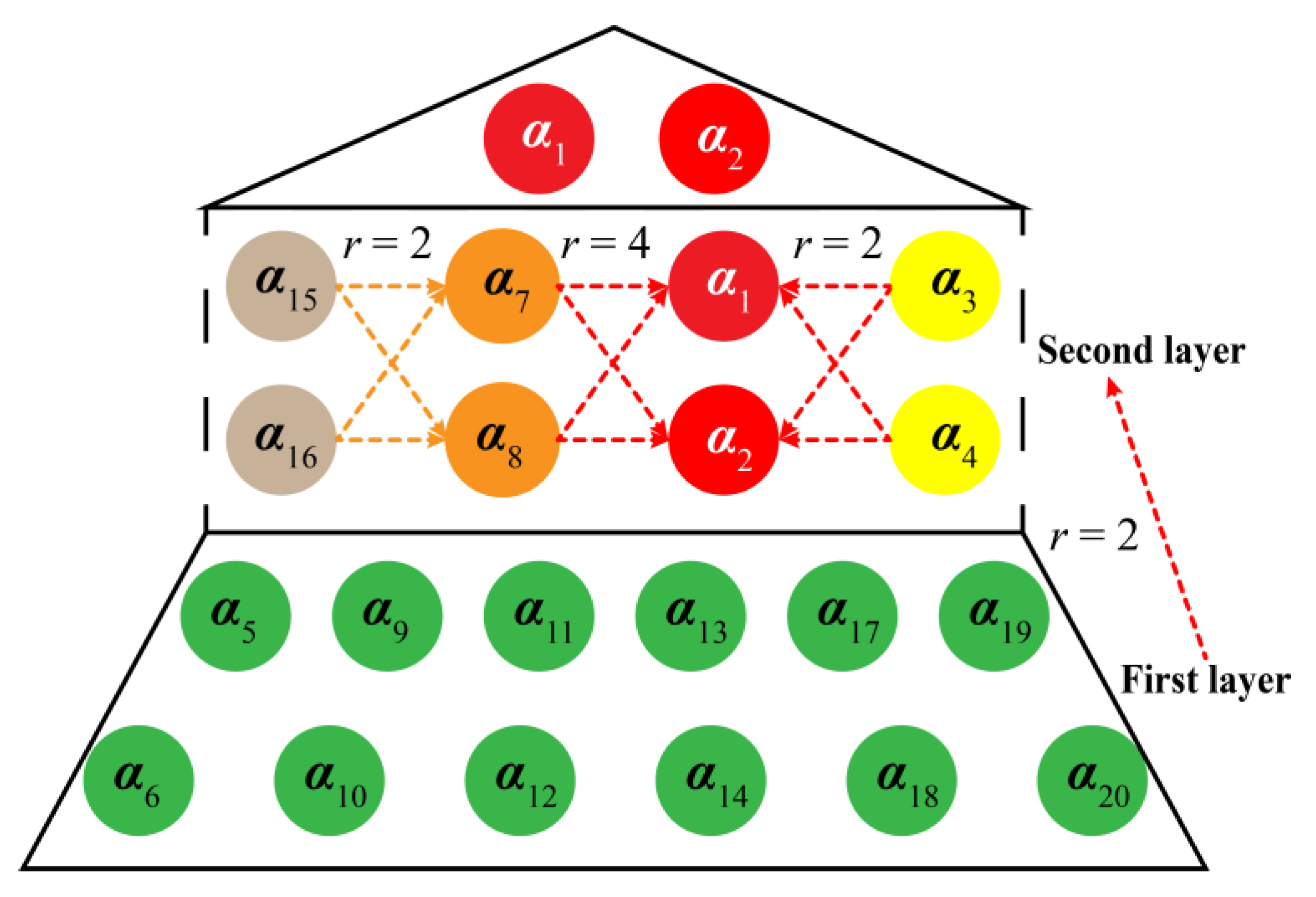 Machines 11 00088 g010