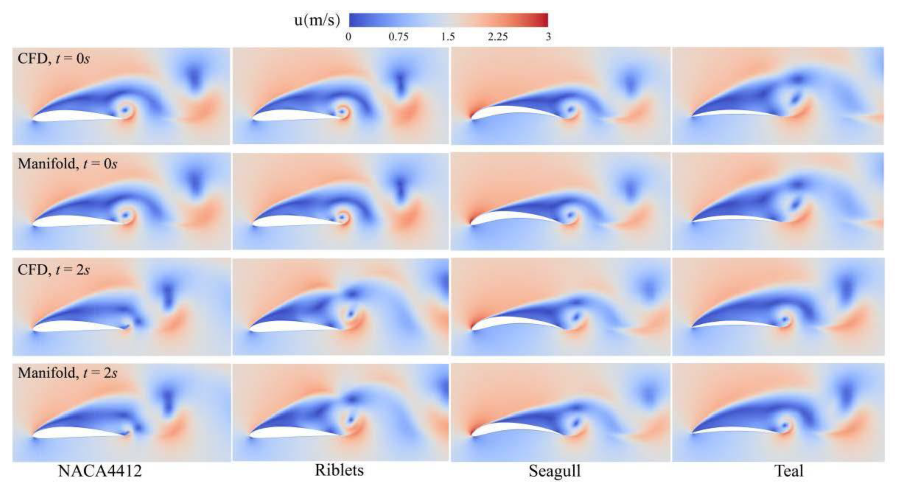 Machines 11 00088 g011
